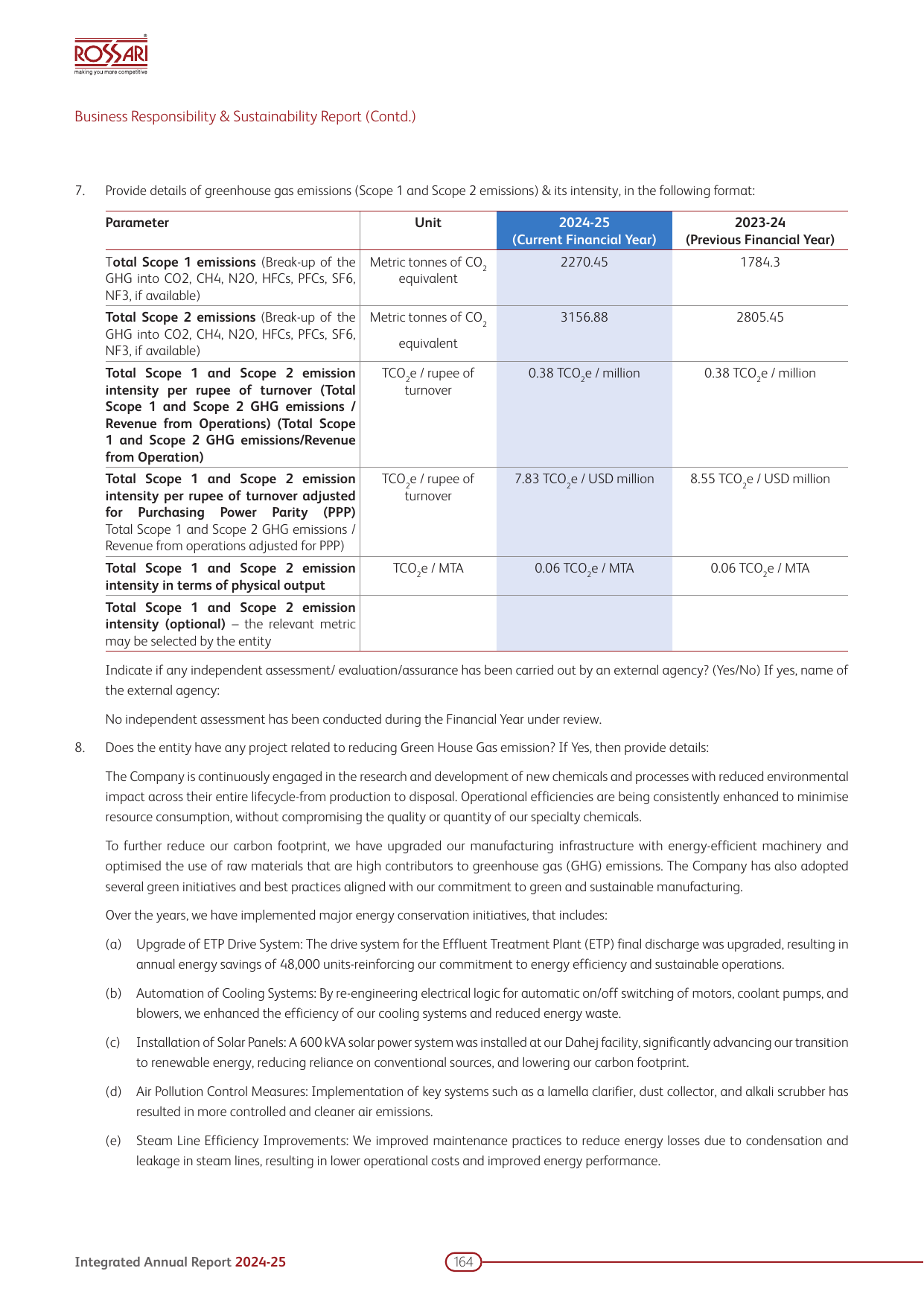 Emissions data extracted from page 133