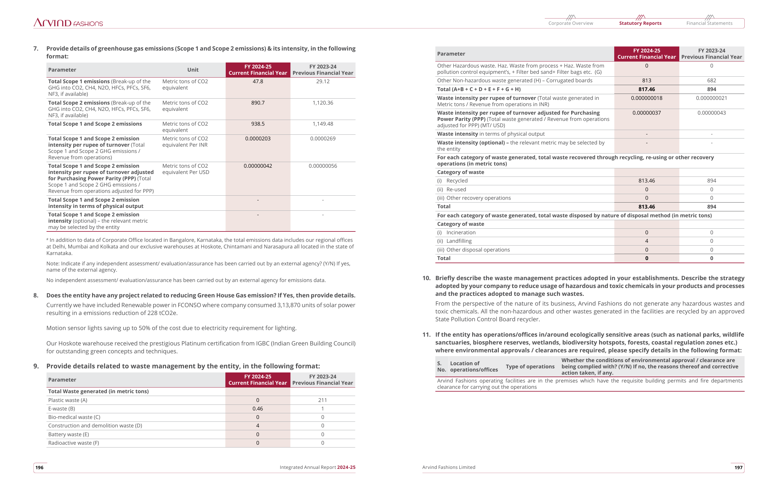 Emissions data extracted from page 100