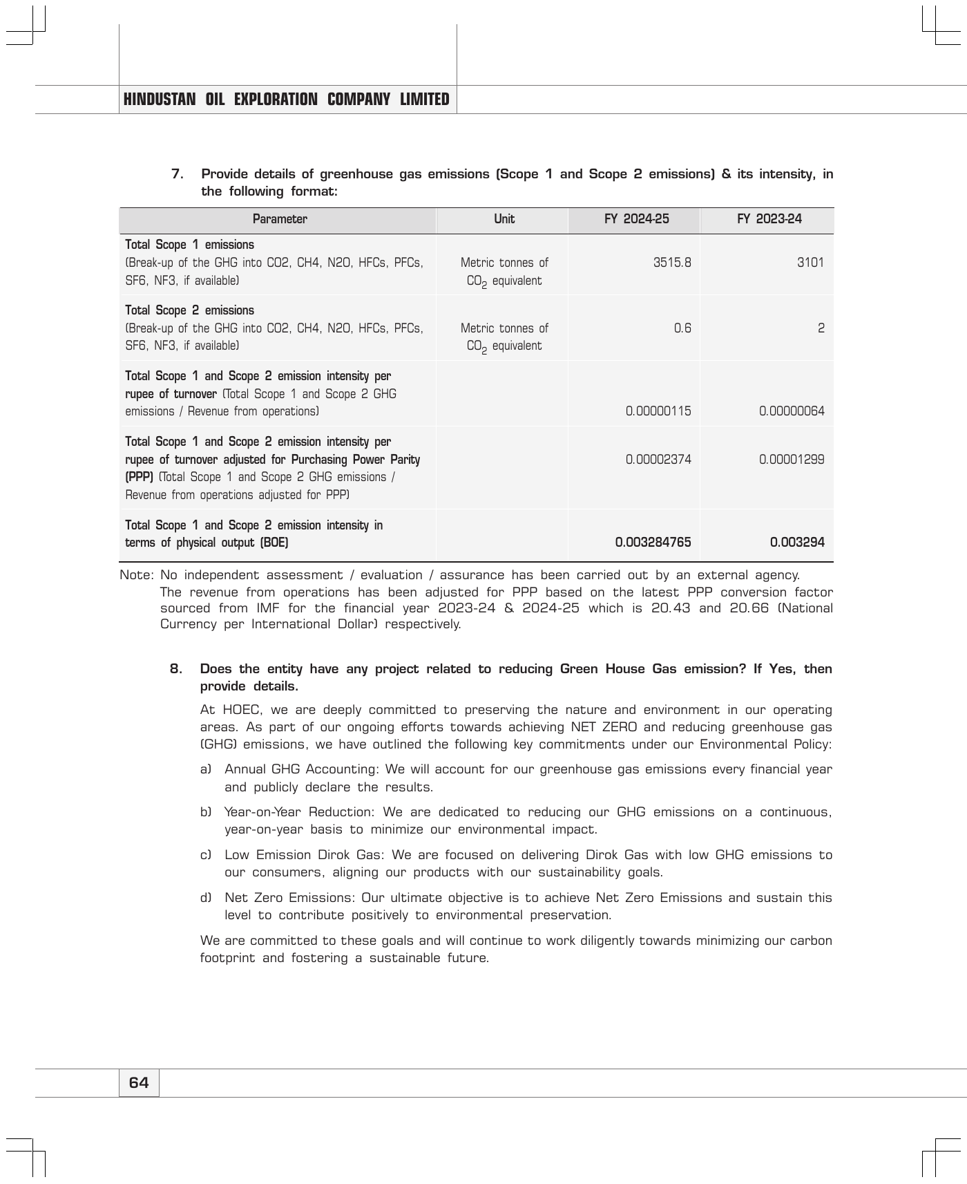 Emissions data extracted from page 24