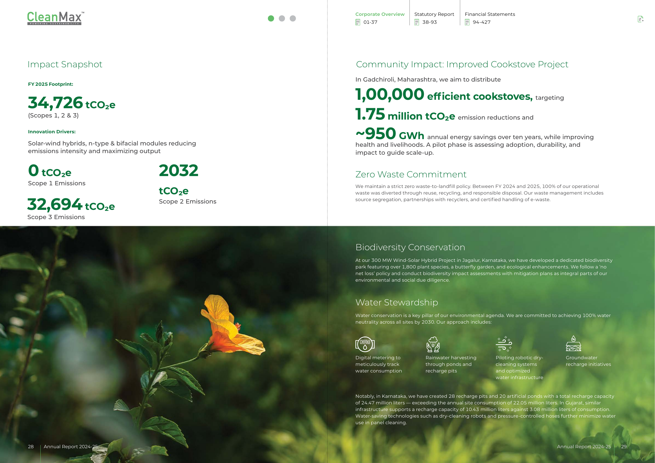 Emissions data extracted from page 17