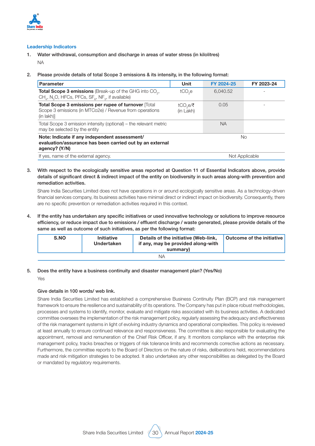 Emissions data extracted from page 31