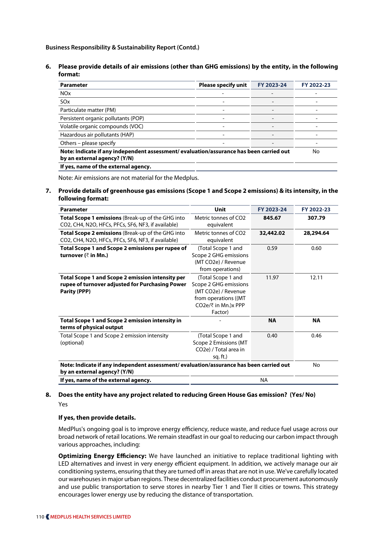 Emissions data extracted from page 113