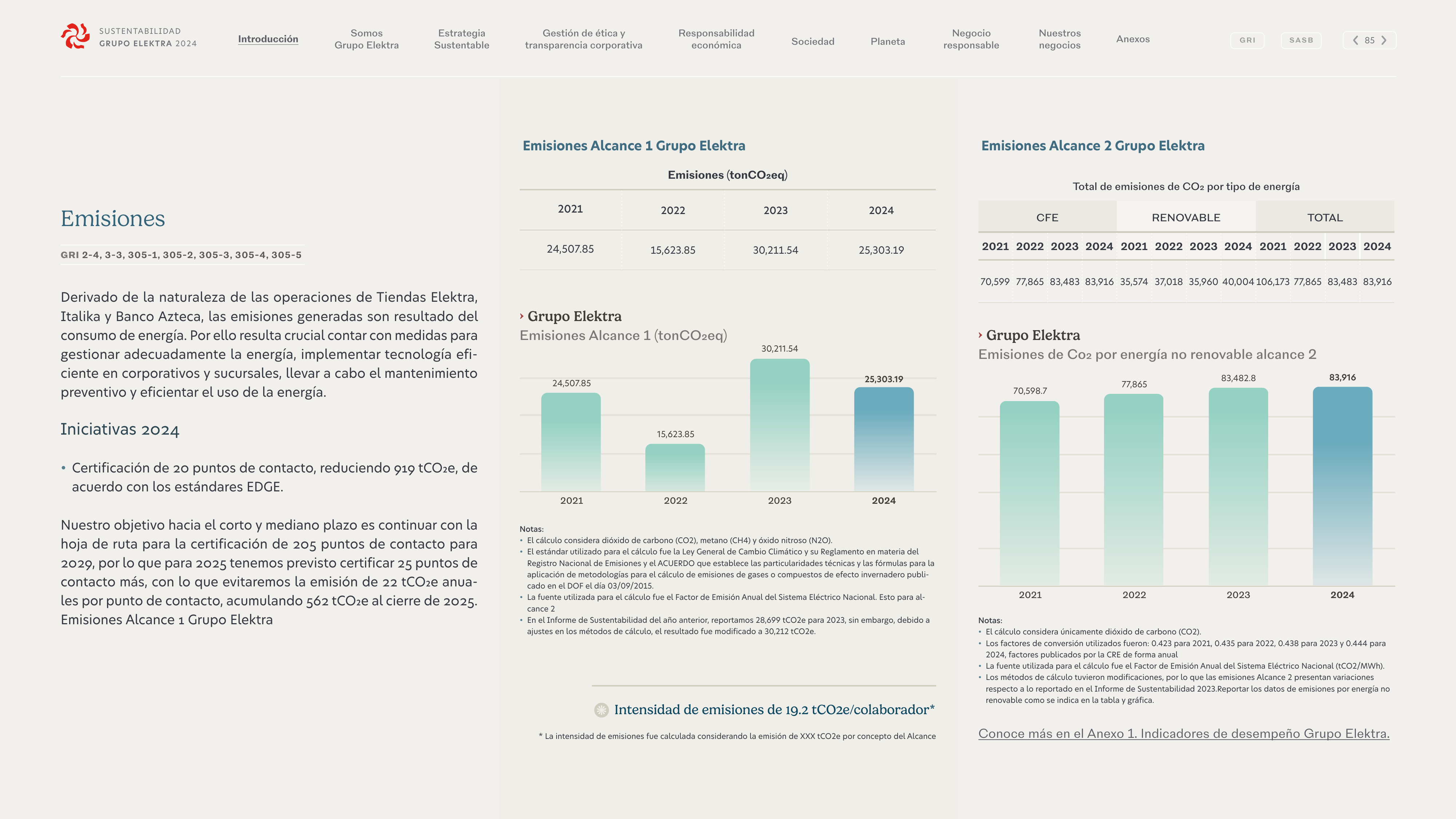 Emissions data extracted from page 85