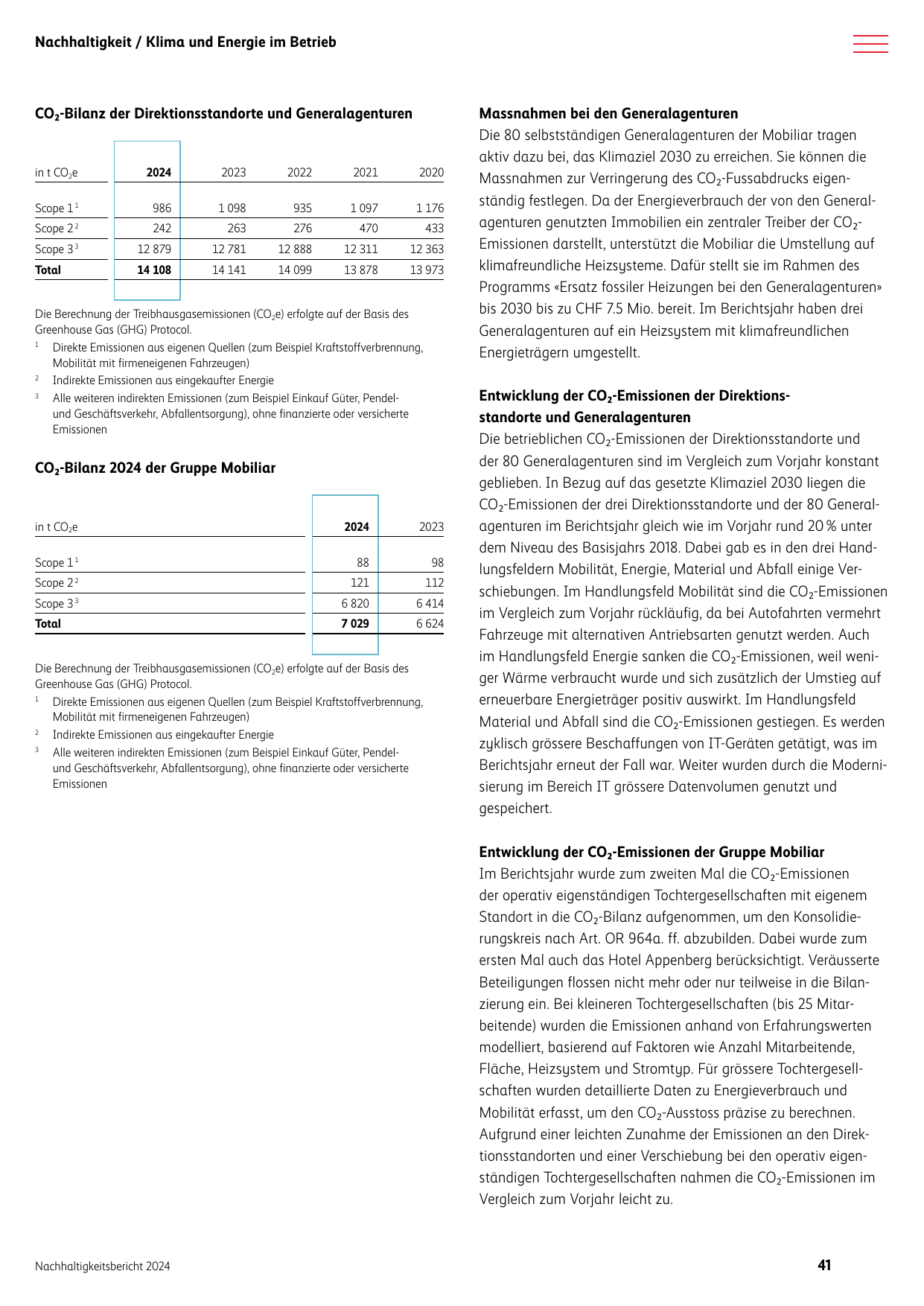 Emissions data extracted from page 41