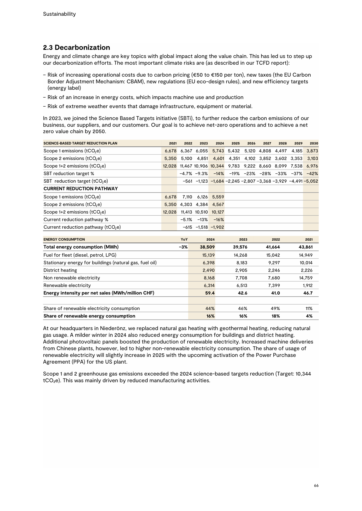 Emissions data extracted from page 8
