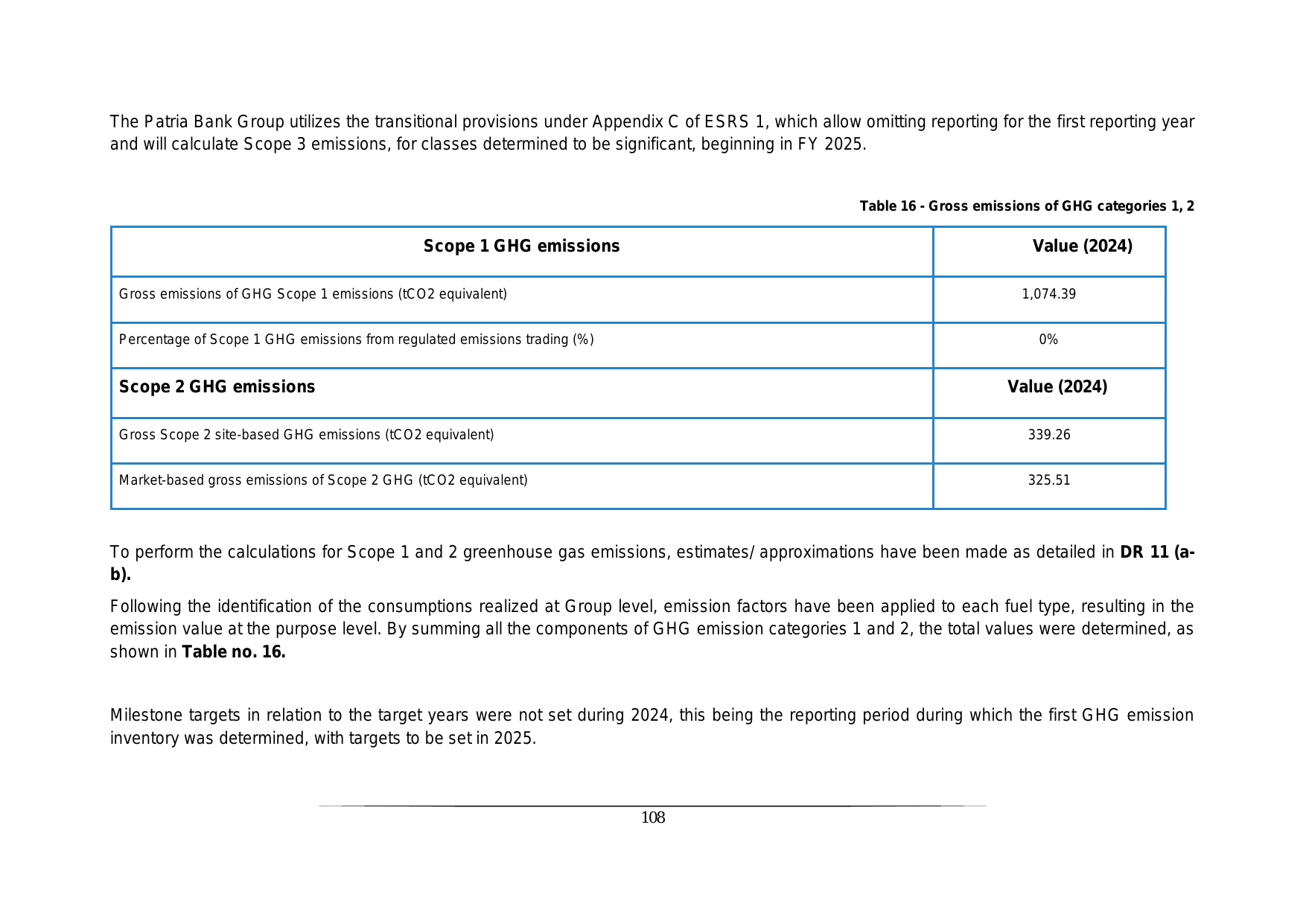 Emissions data extracted from page 417