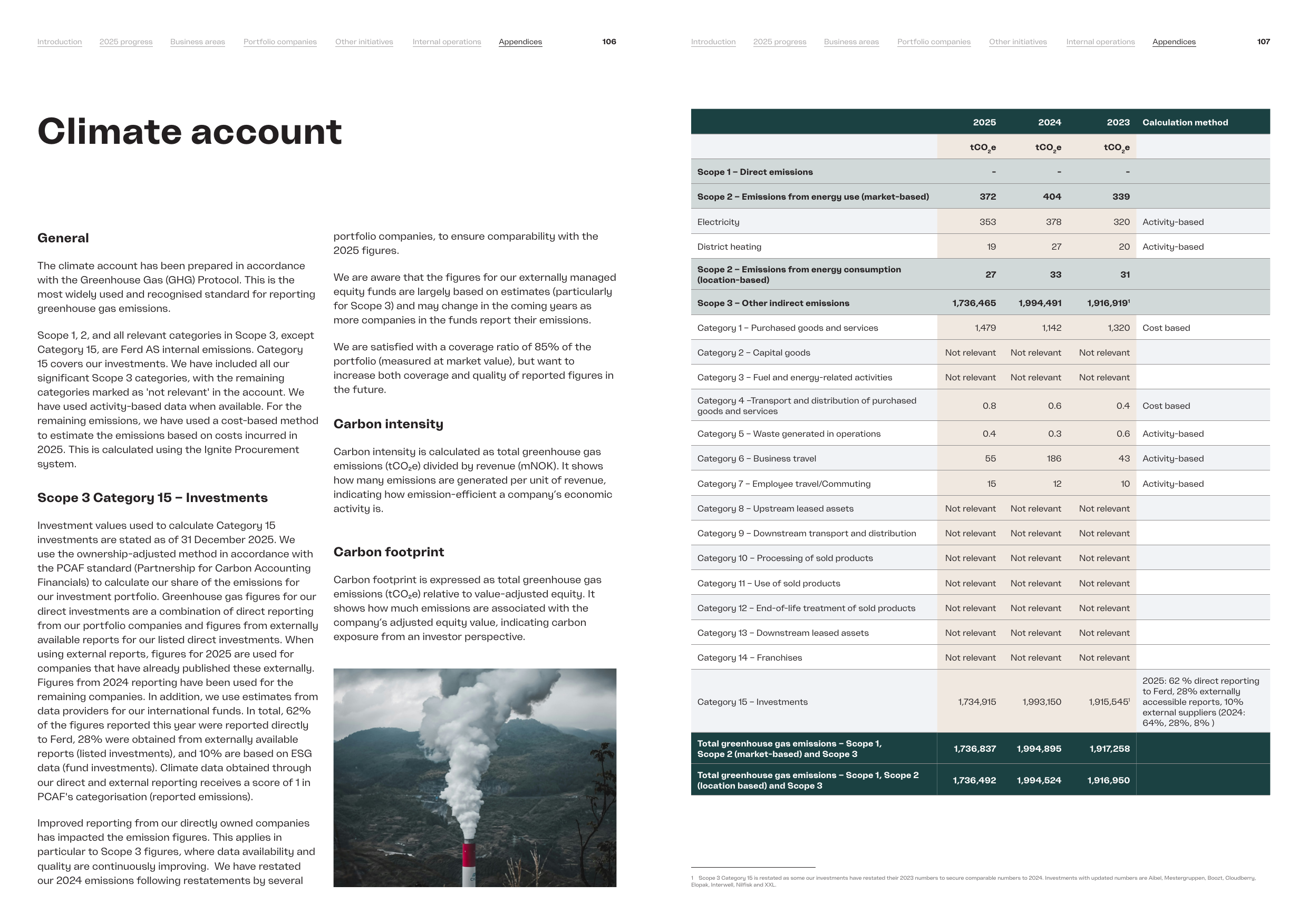 Emissions data extracted from page 54