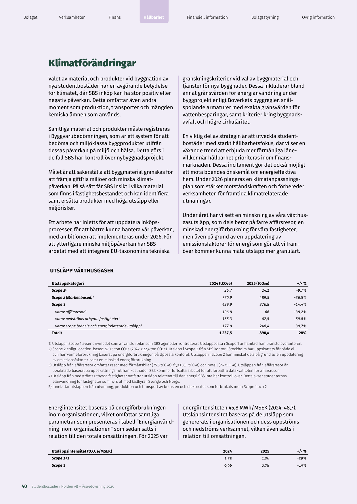 Emissions data extracted from page 40