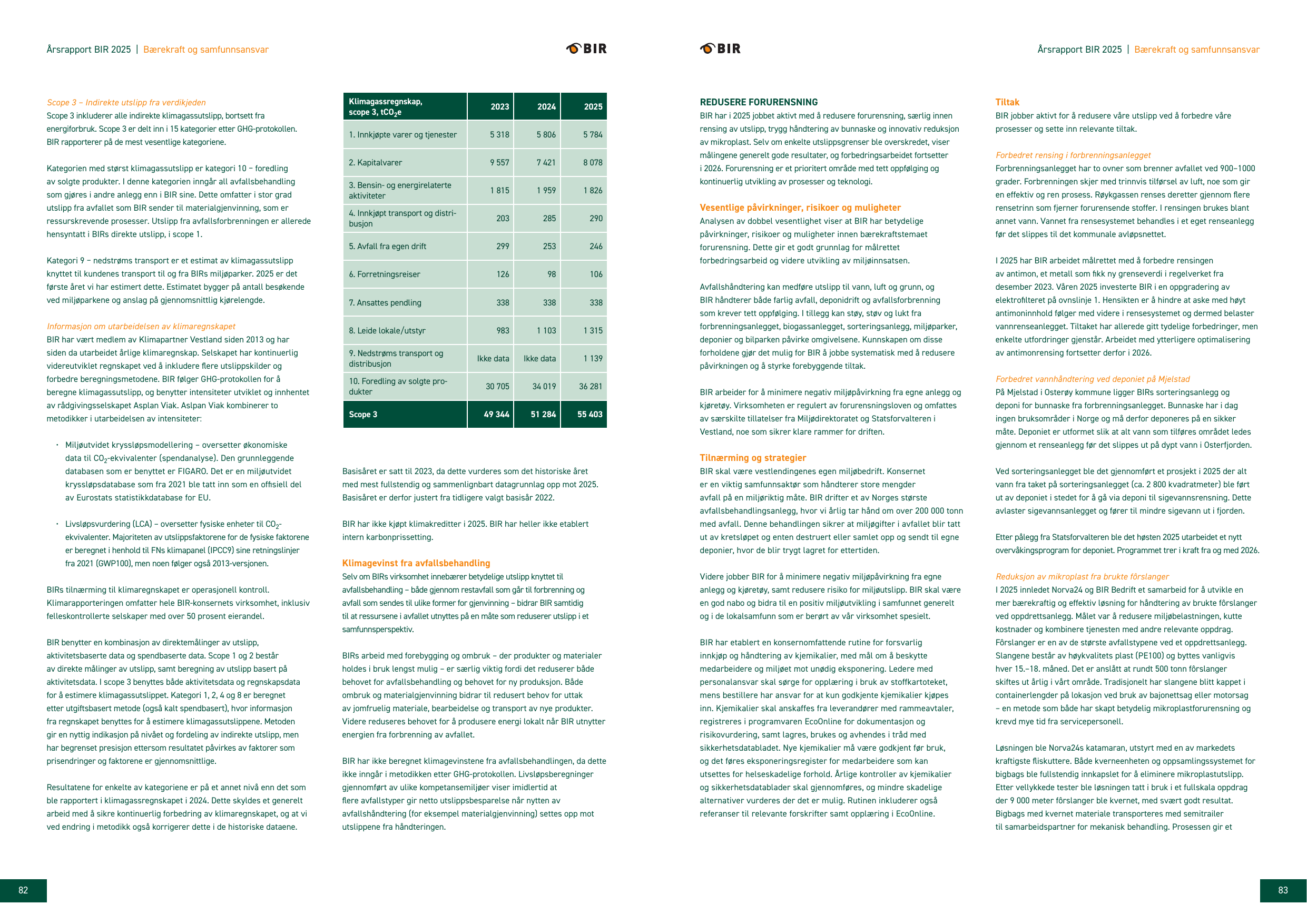 Emissions data extracted from page 8