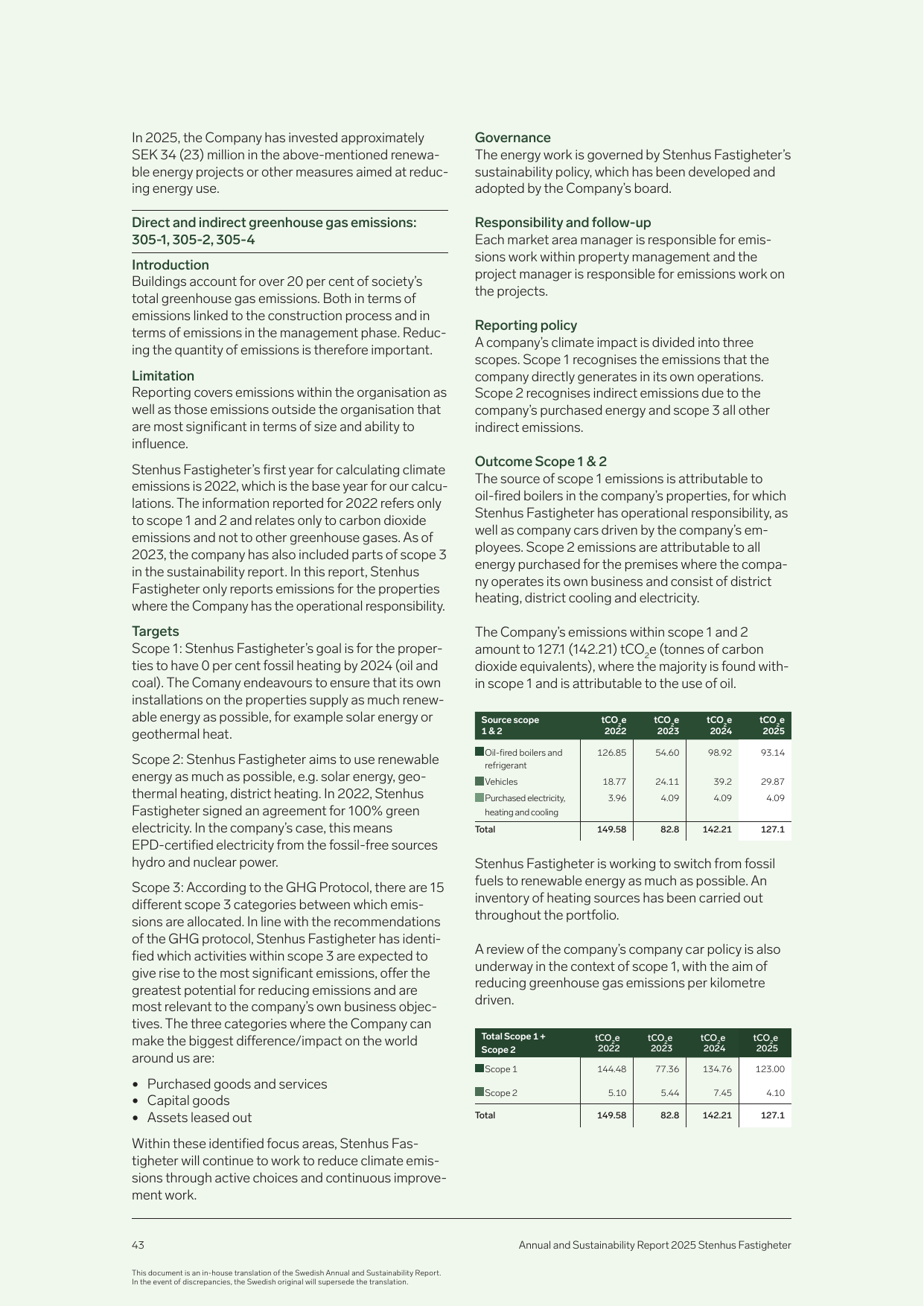 Emissions data extracted from page 43