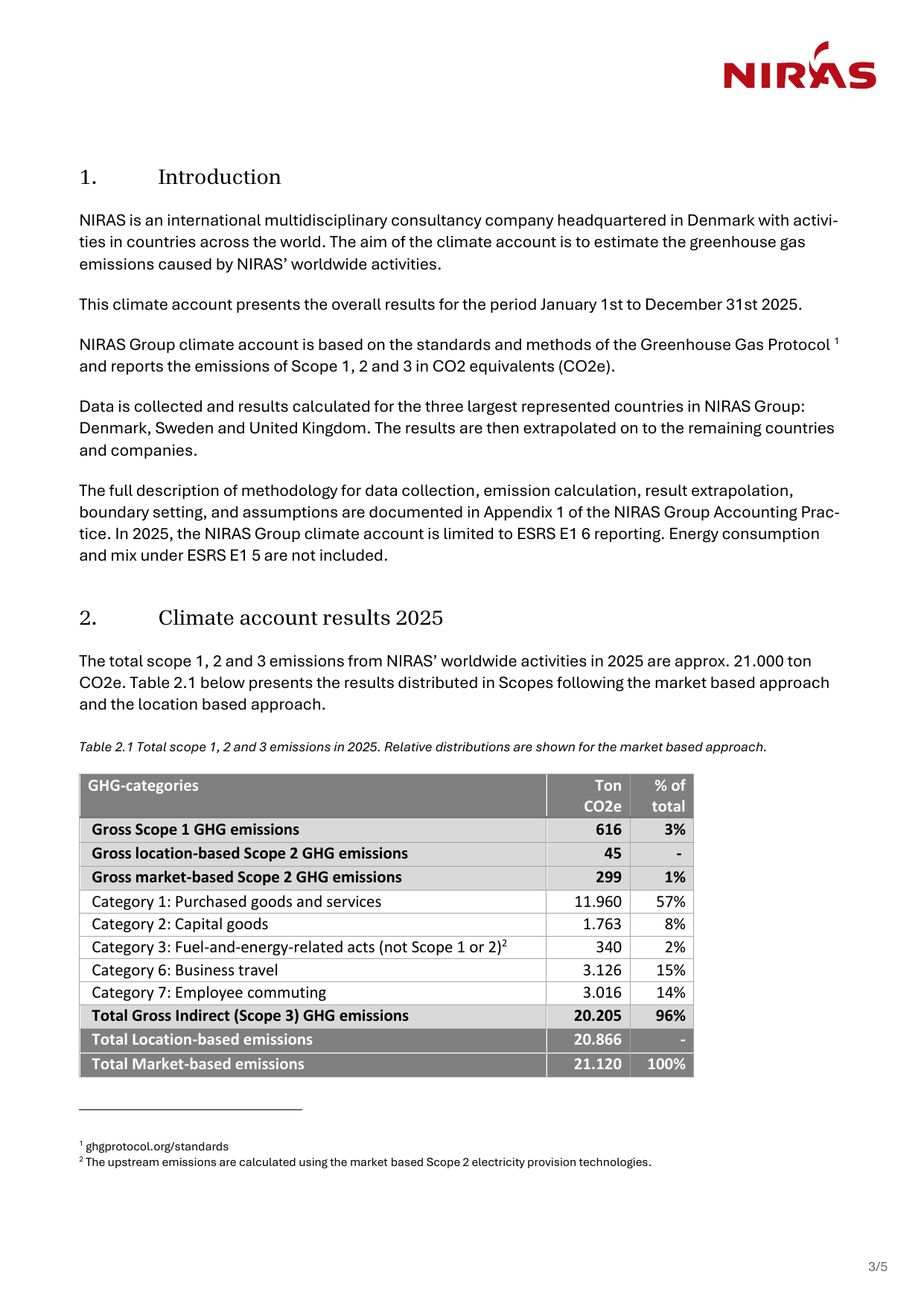 Emissions data extracted from page 3