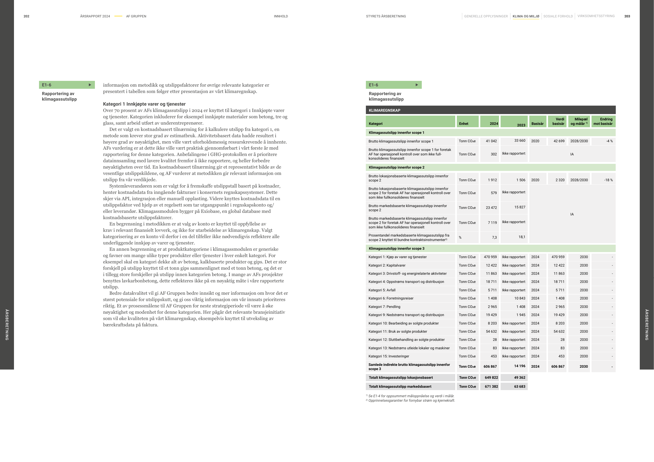 Emissions data extracted from page 104