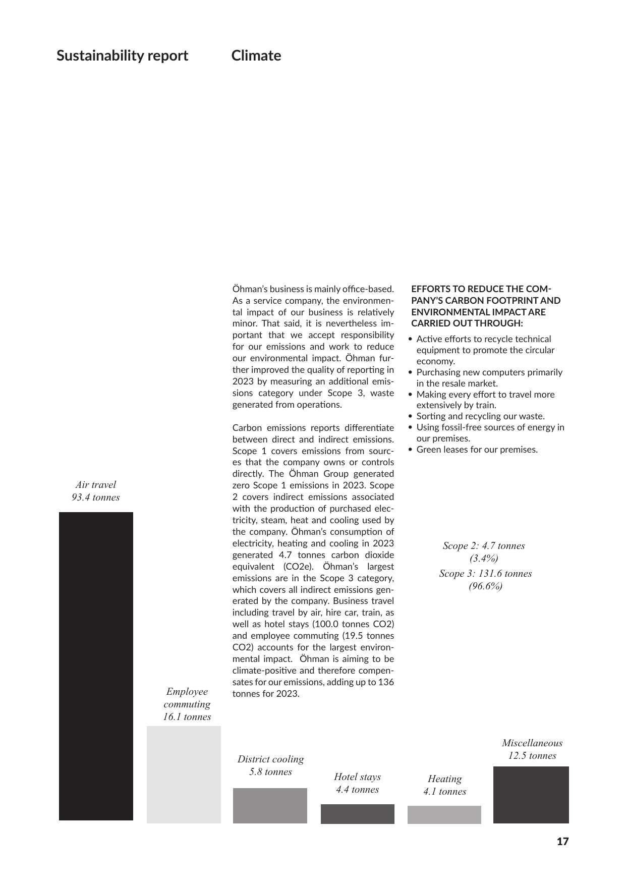 Emissions data extracted from page 17