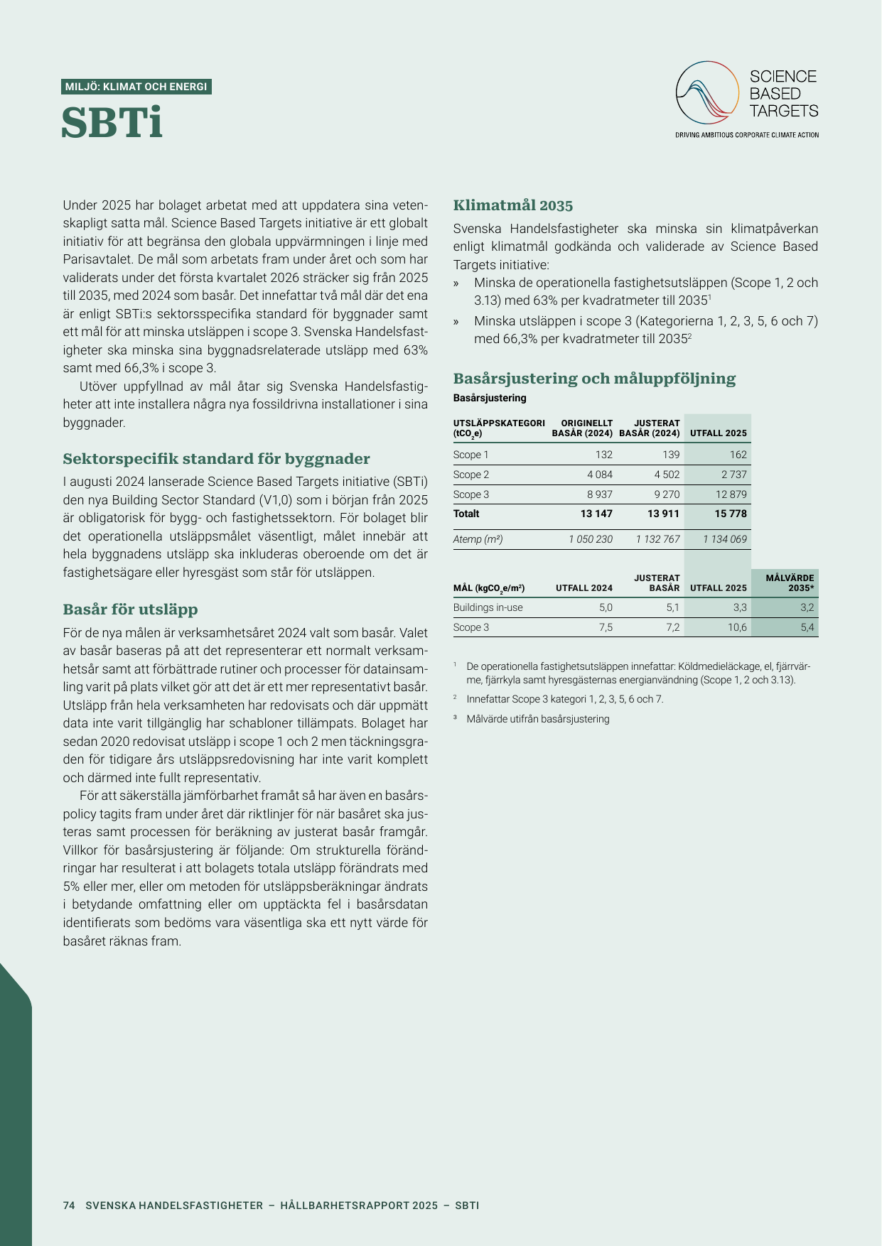Emissions data extracted from page 74