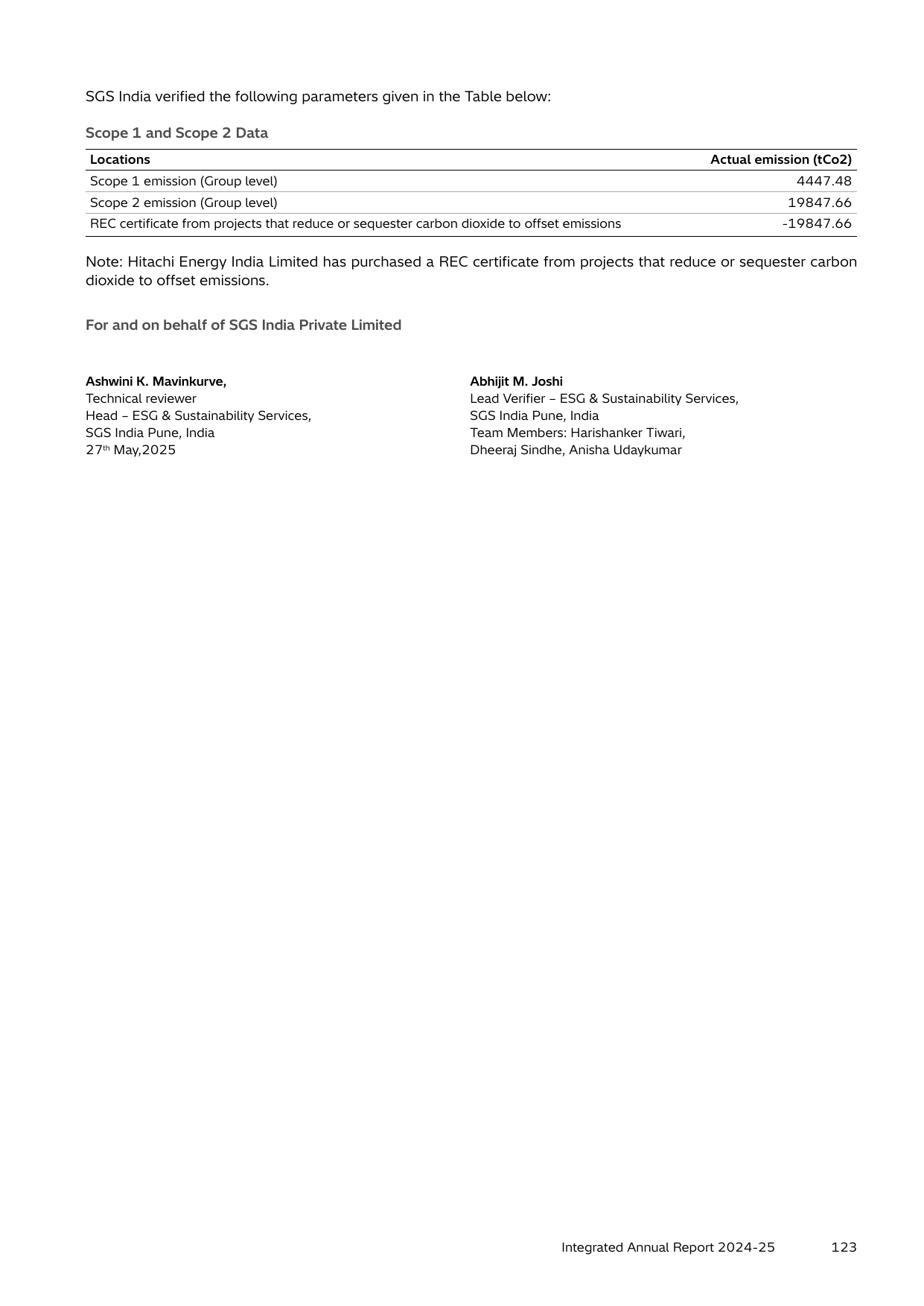 Emissions data extracted from page 55