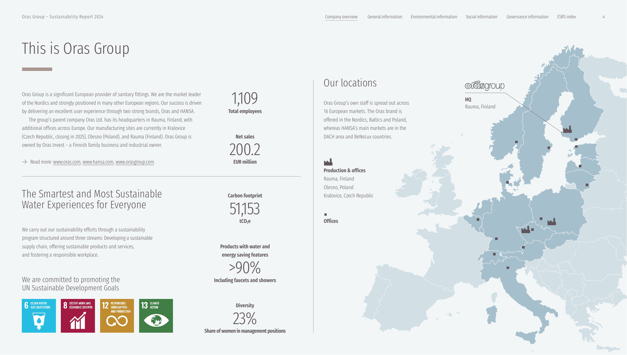 Emissions data extracted from page 4