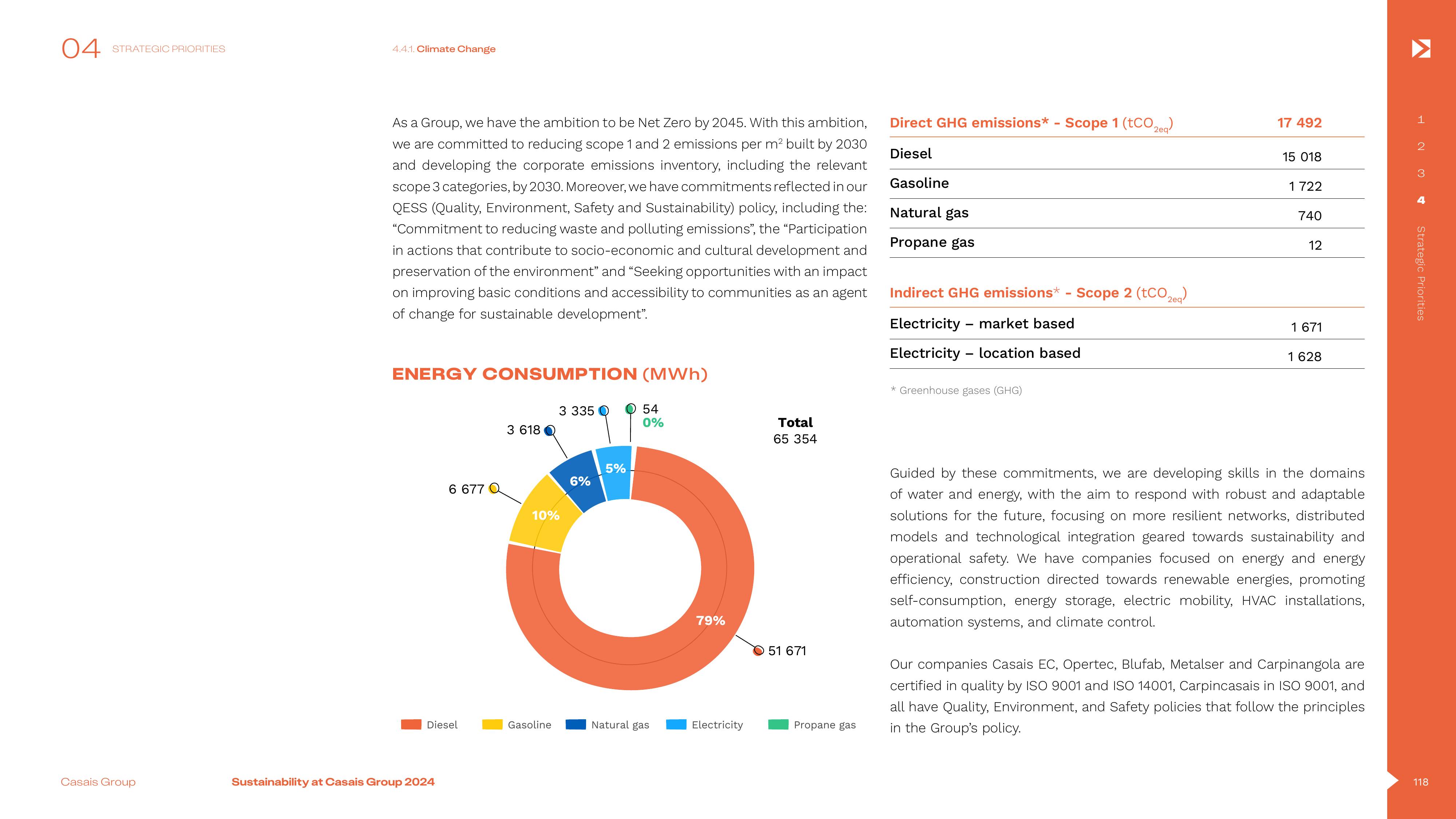 Emissions data extracted from page 118