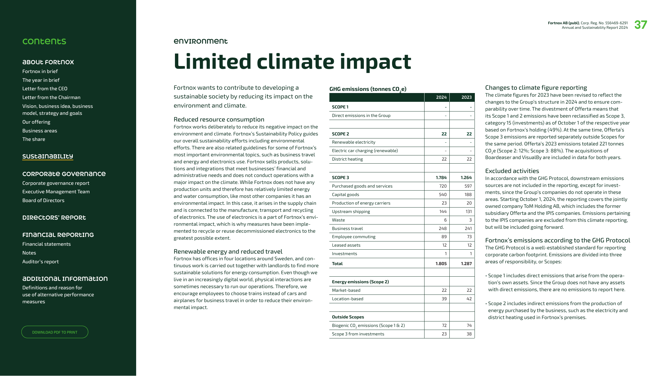 Emissions data extracted from page 37