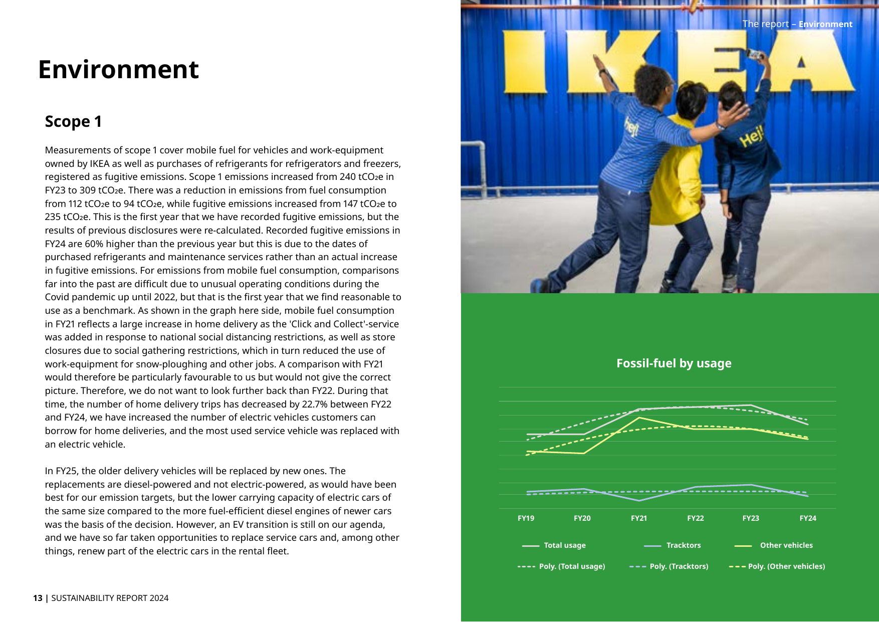 Emissions data extracted from page 14