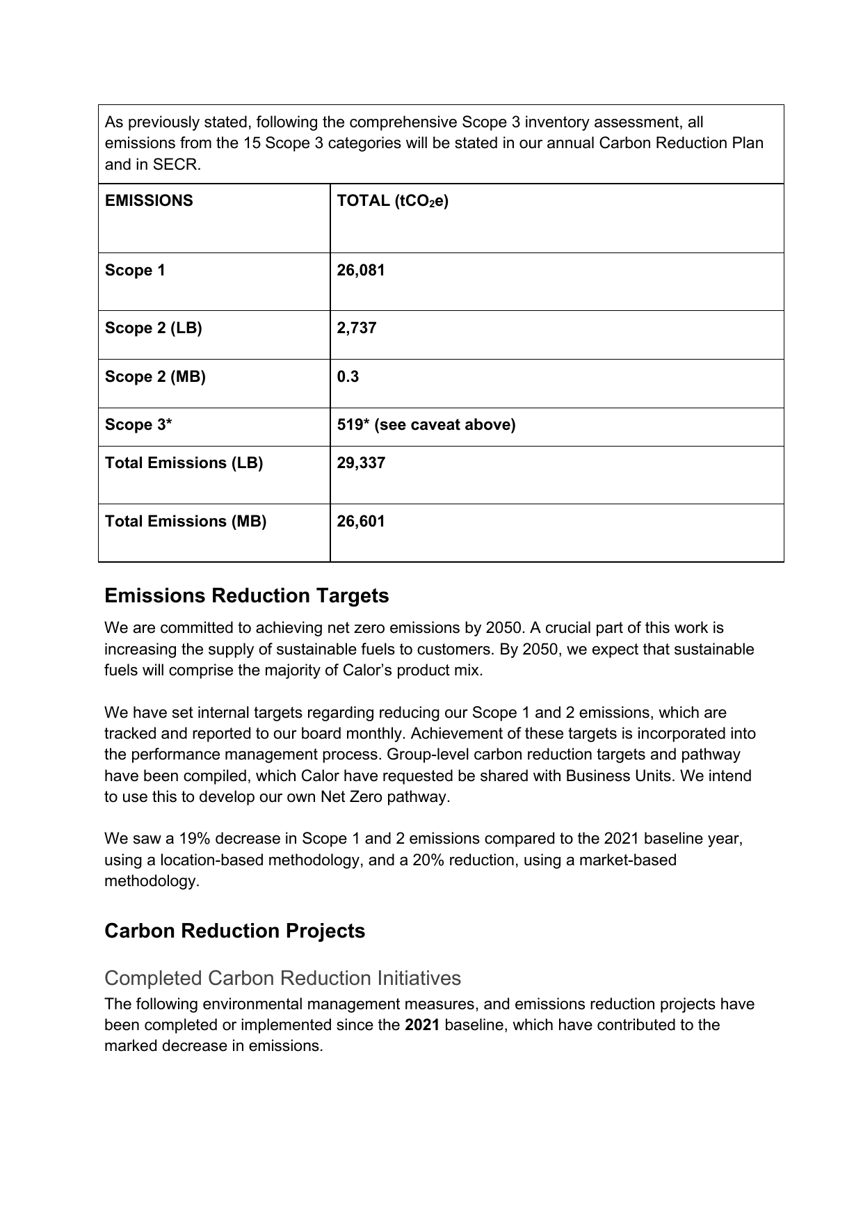 Emissions data extracted from page 4