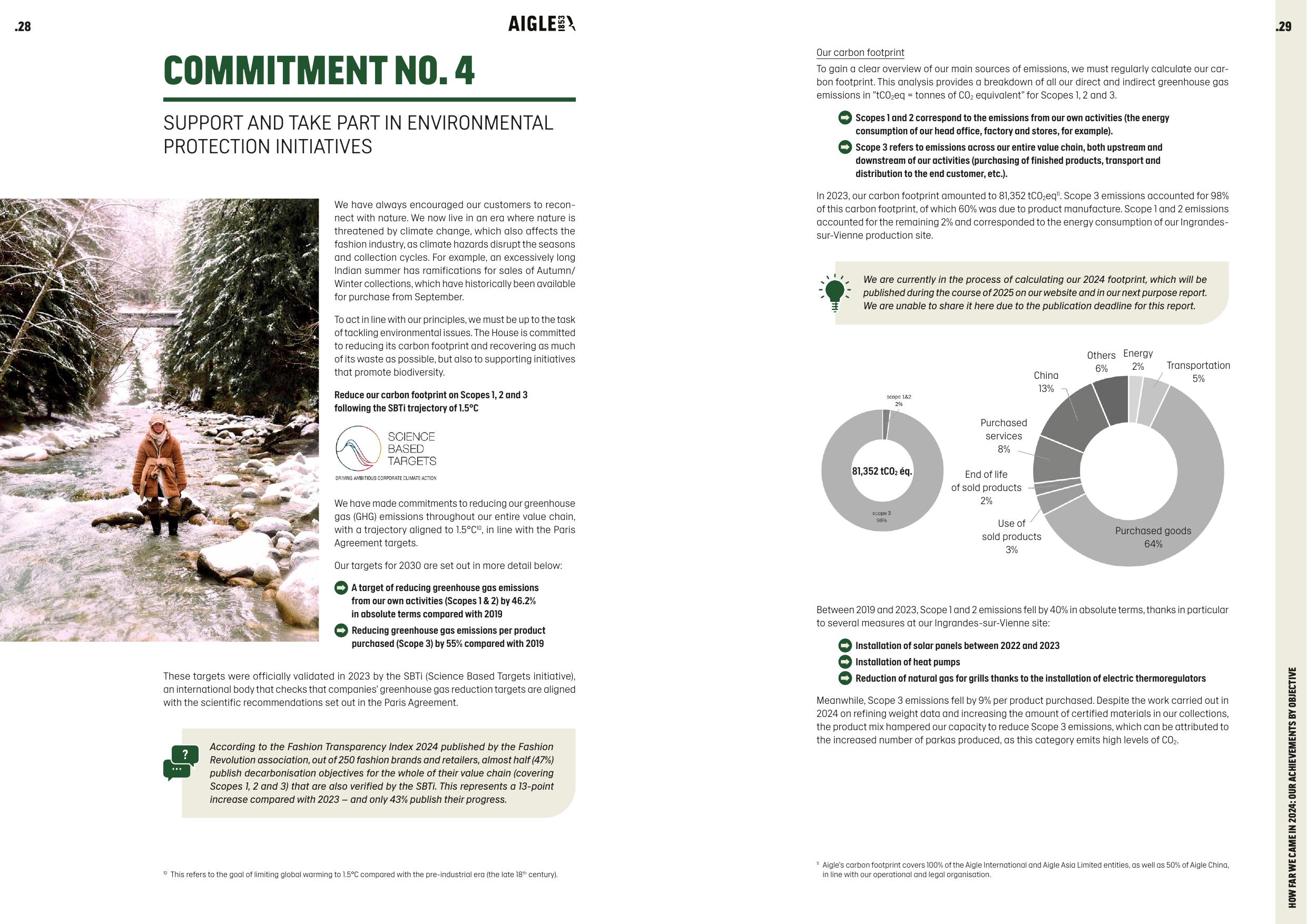 Emissions data extracted from page 15
