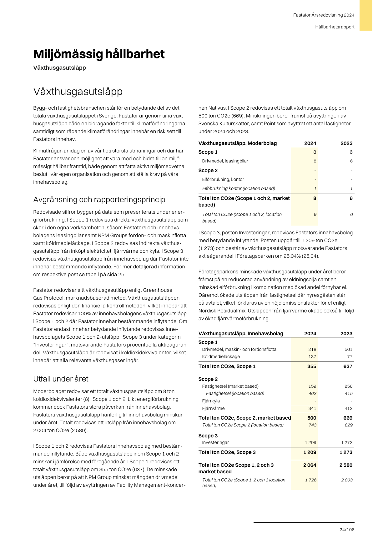 Emissions data extracted from page 24