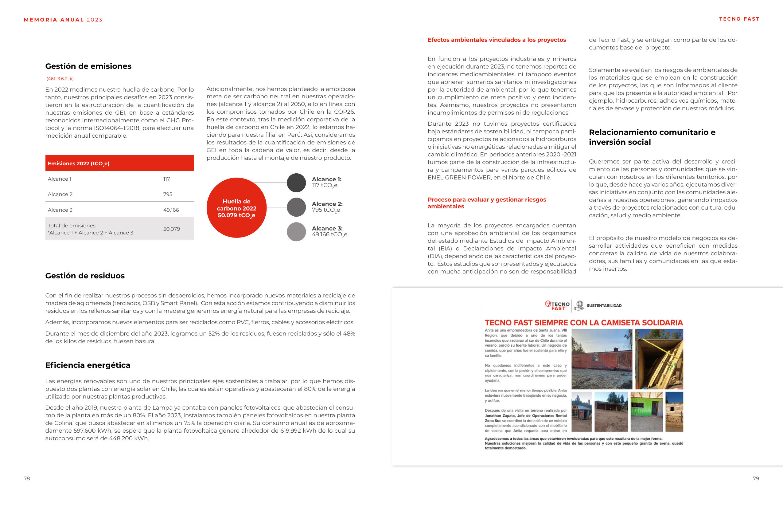 Emissions data extracted from page 40