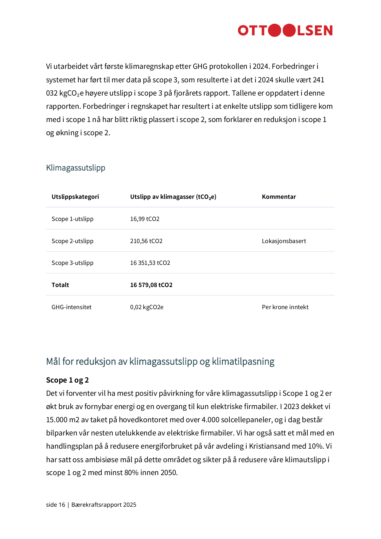 Emissions data extracted from page 16