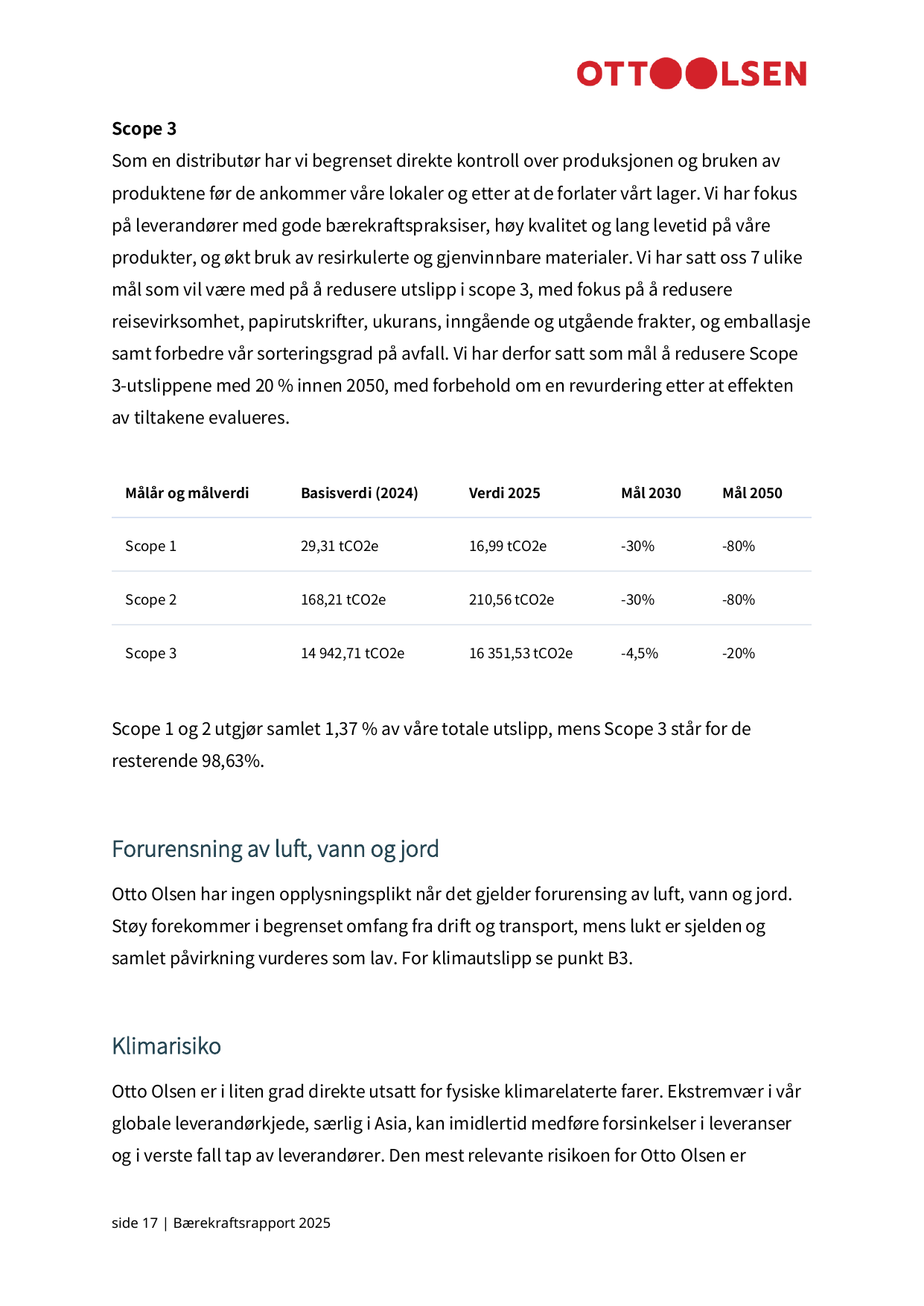 Emissions data extracted from page 17