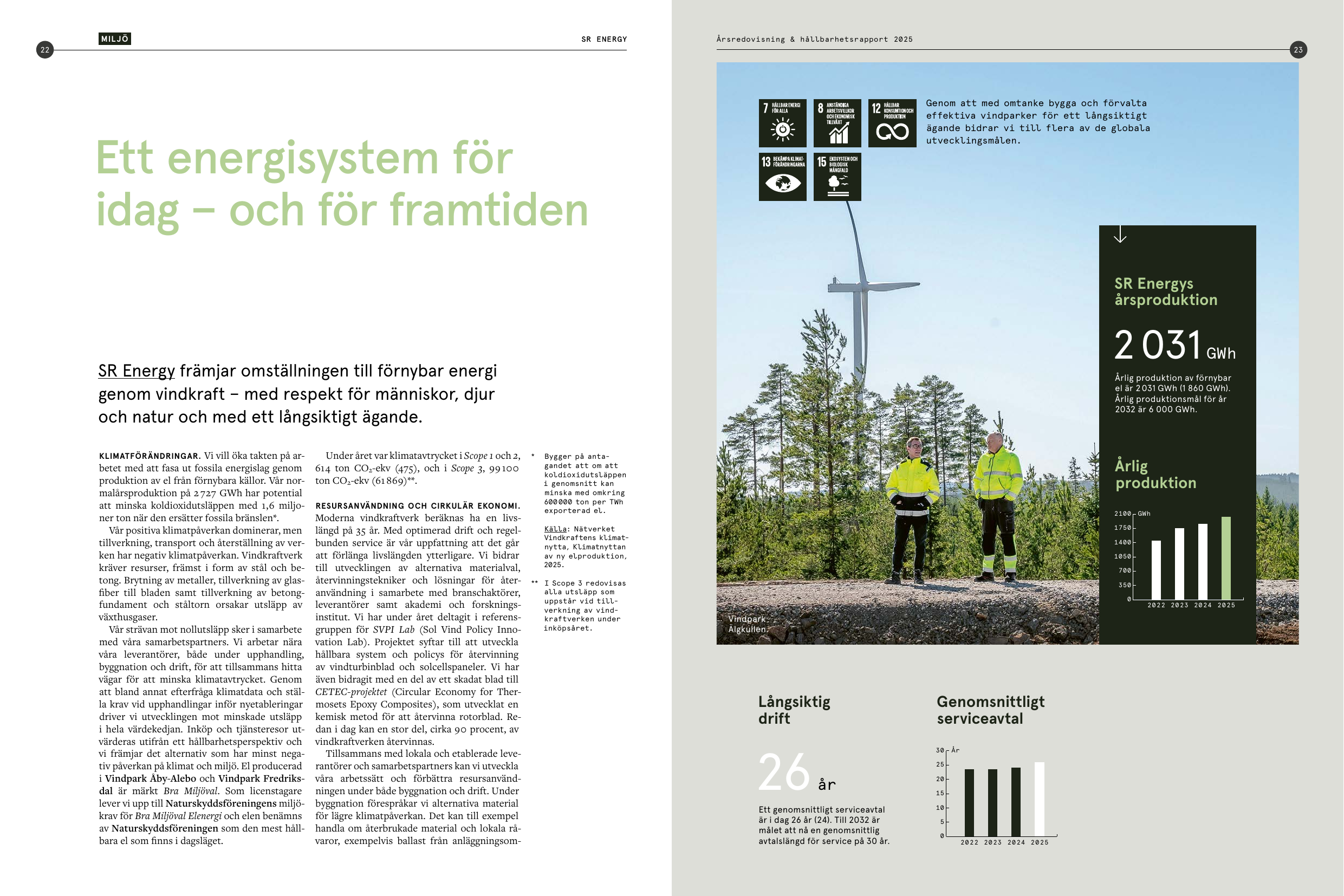 Emissions data extracted from page 12
