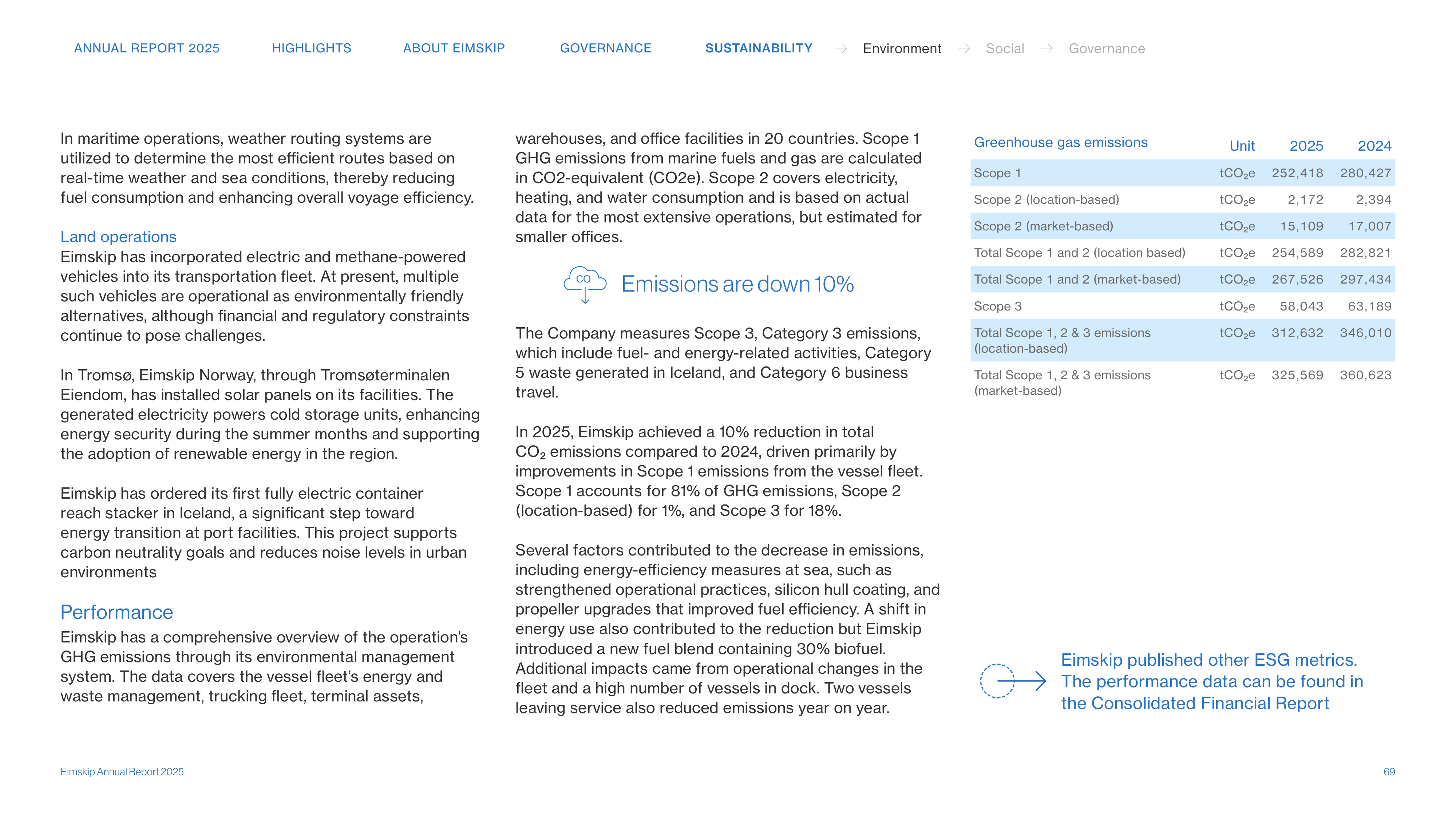Emissions data extracted from page 69