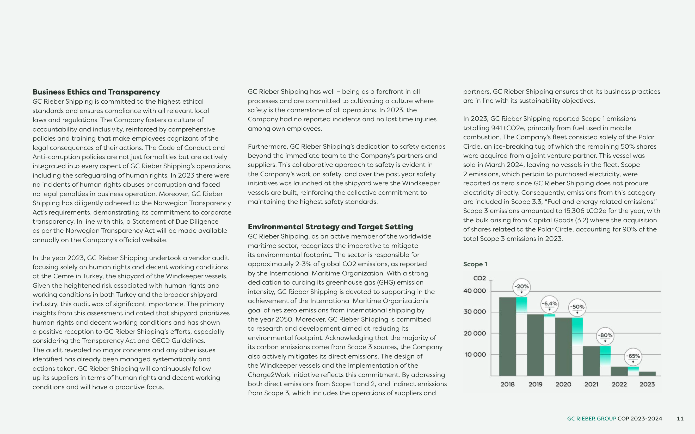 Emissions data extracted from page 11
