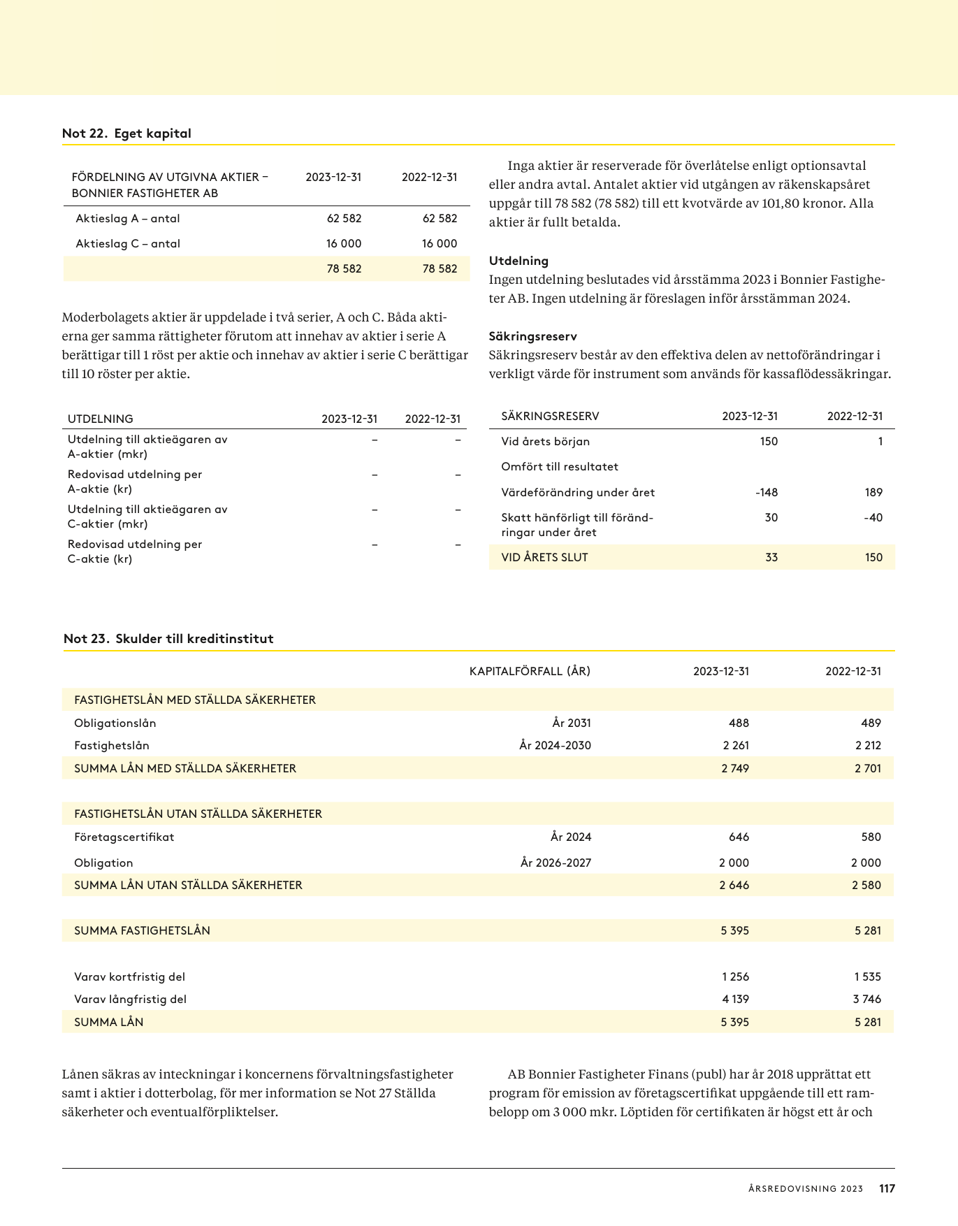 Emissions data extracted from page 119
