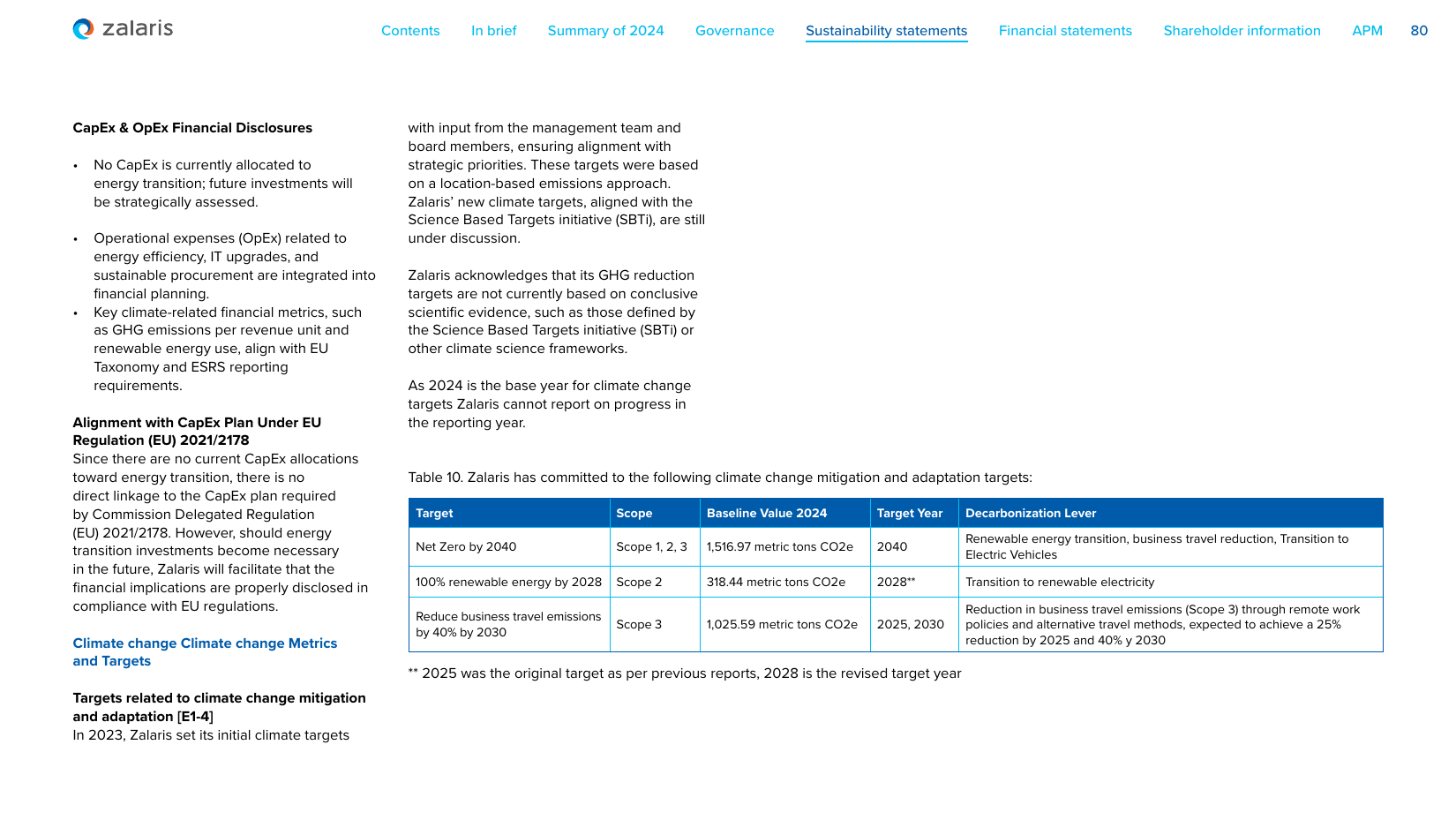 Emissions data extracted from page 80