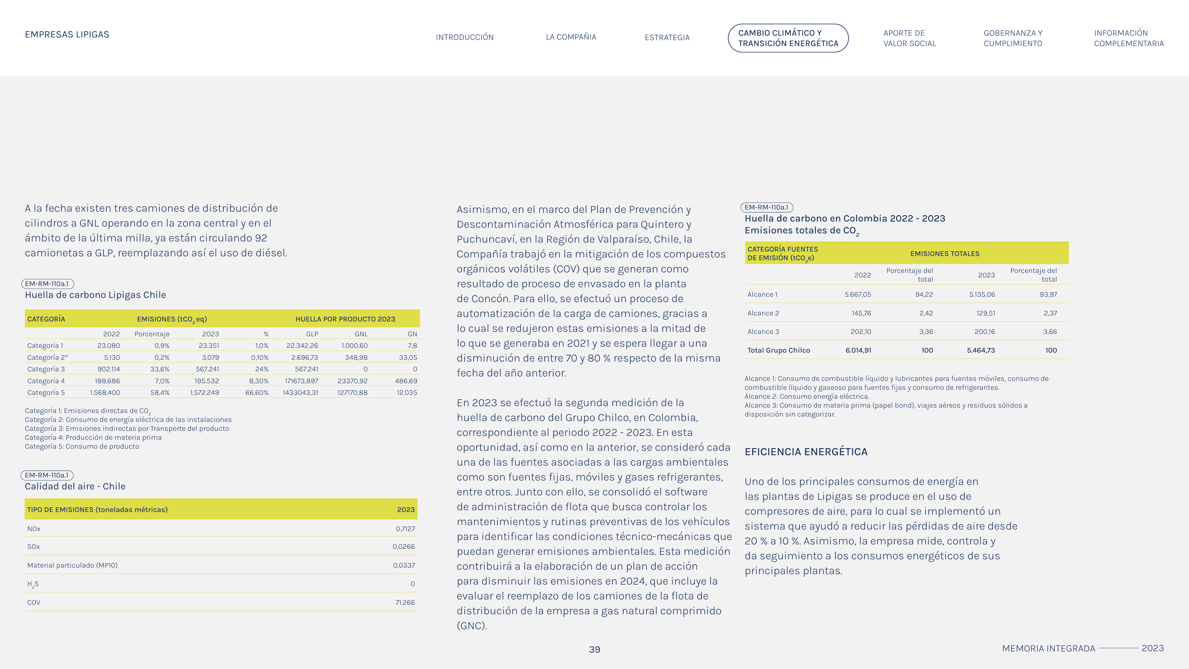 Emissions data extracted from page 39