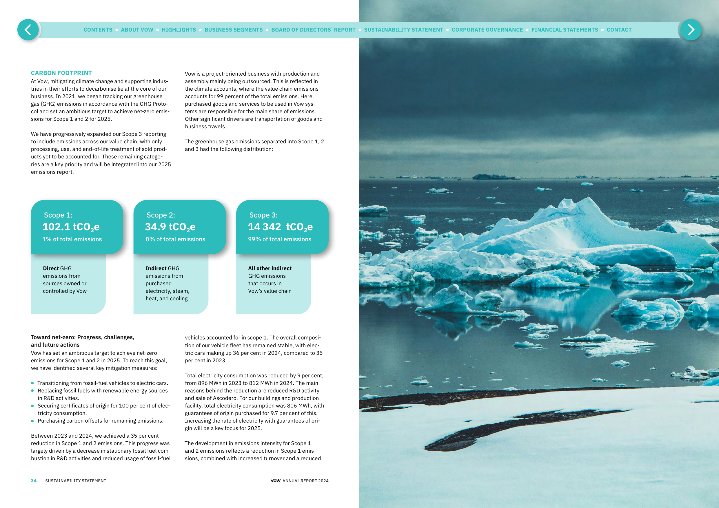 Emissions data extracted from page 18