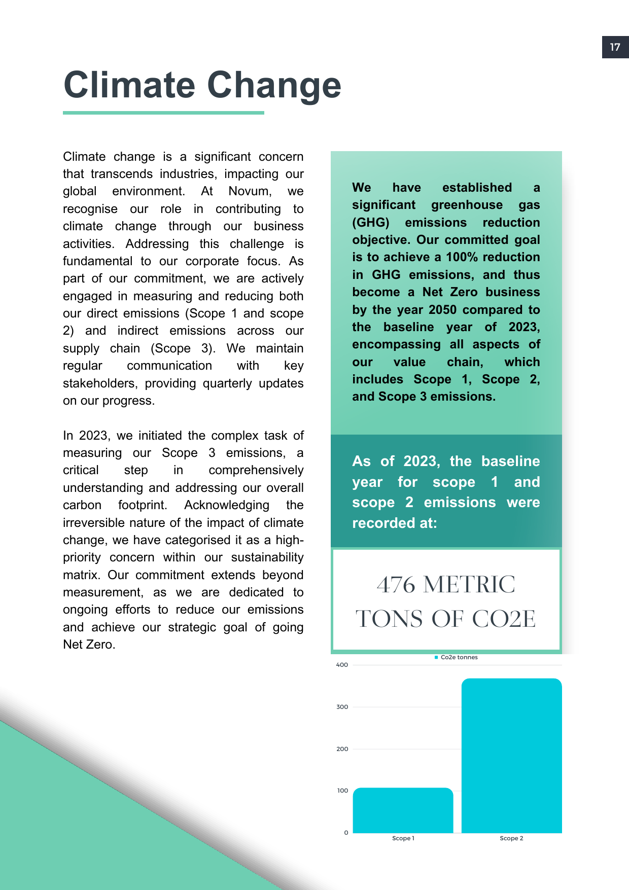 Emissions data extracted from page 17