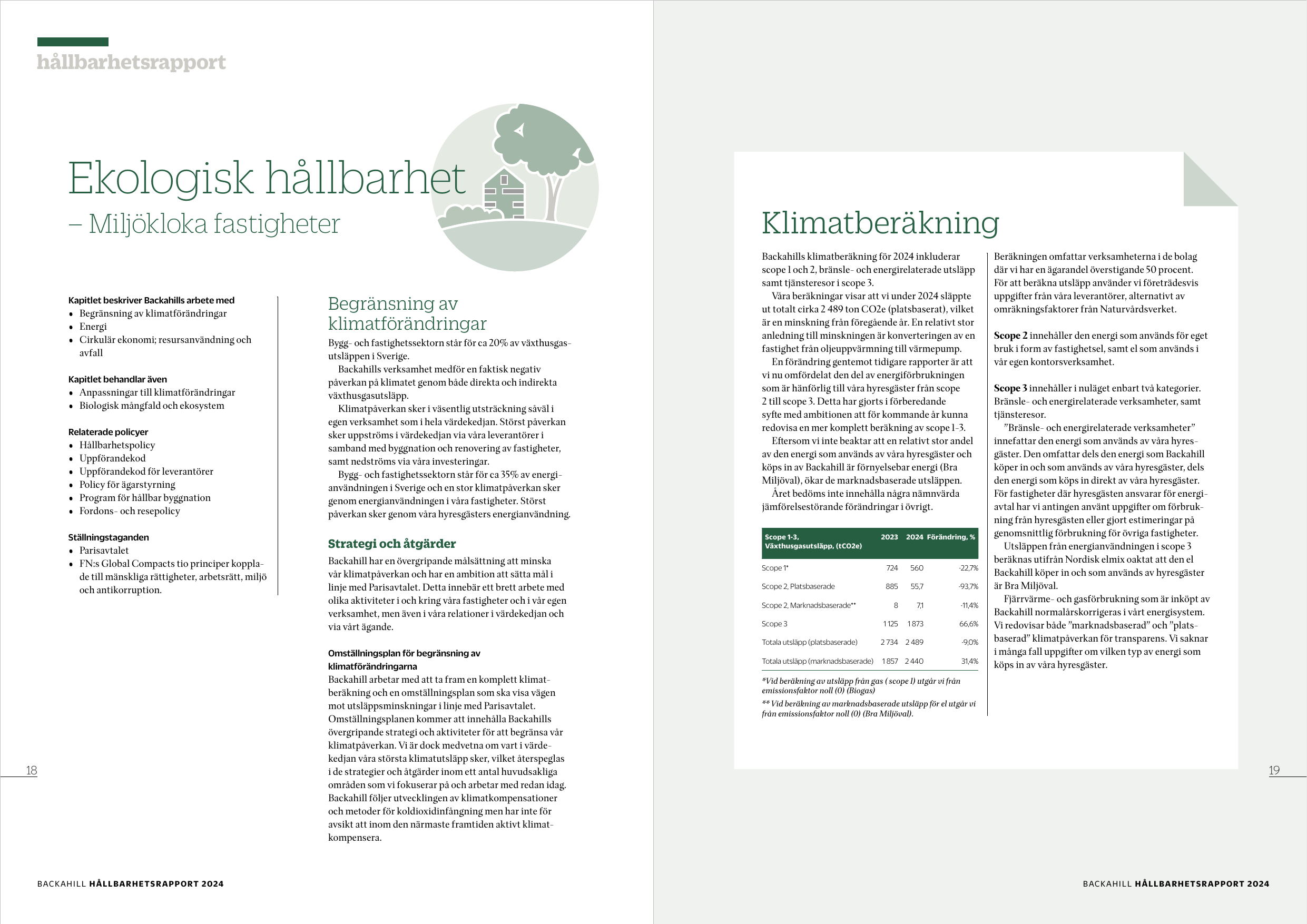 Emissions data extracted from page 10