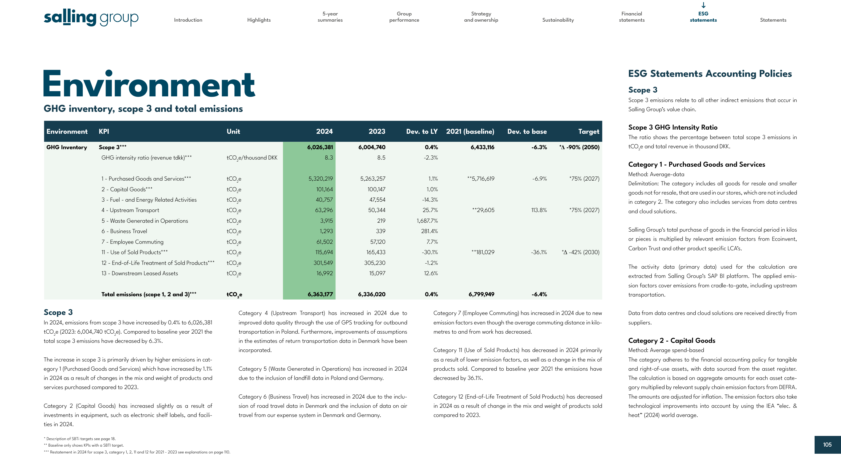 Emissions data extracted from page 105