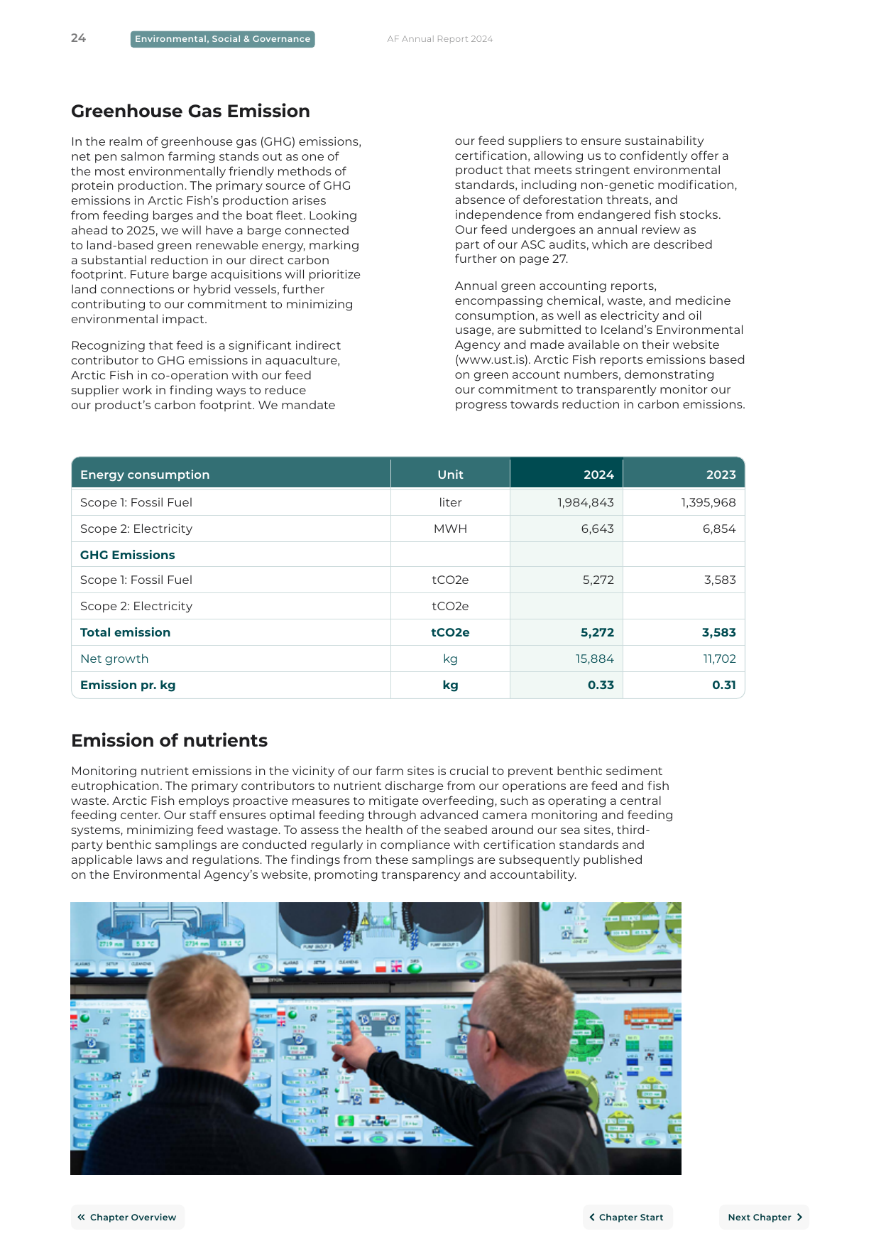 Emissions data extracted from page 24