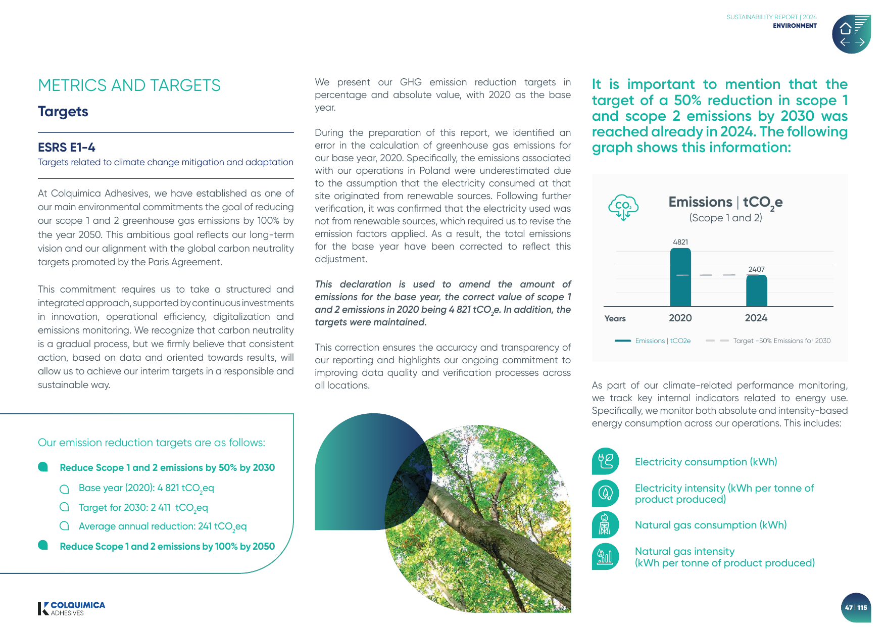 Emissions data extracted from page 47