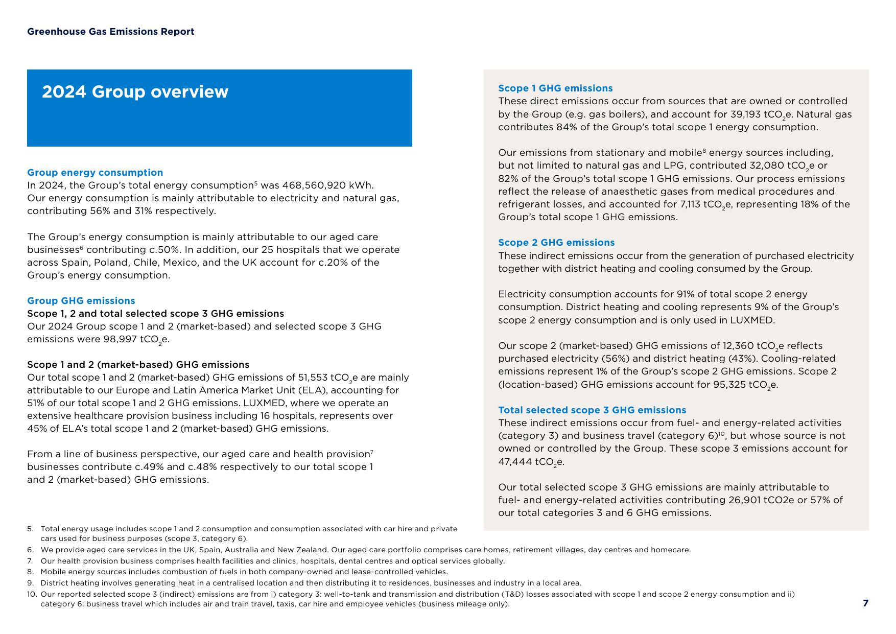 Emissions data extracted from page 7