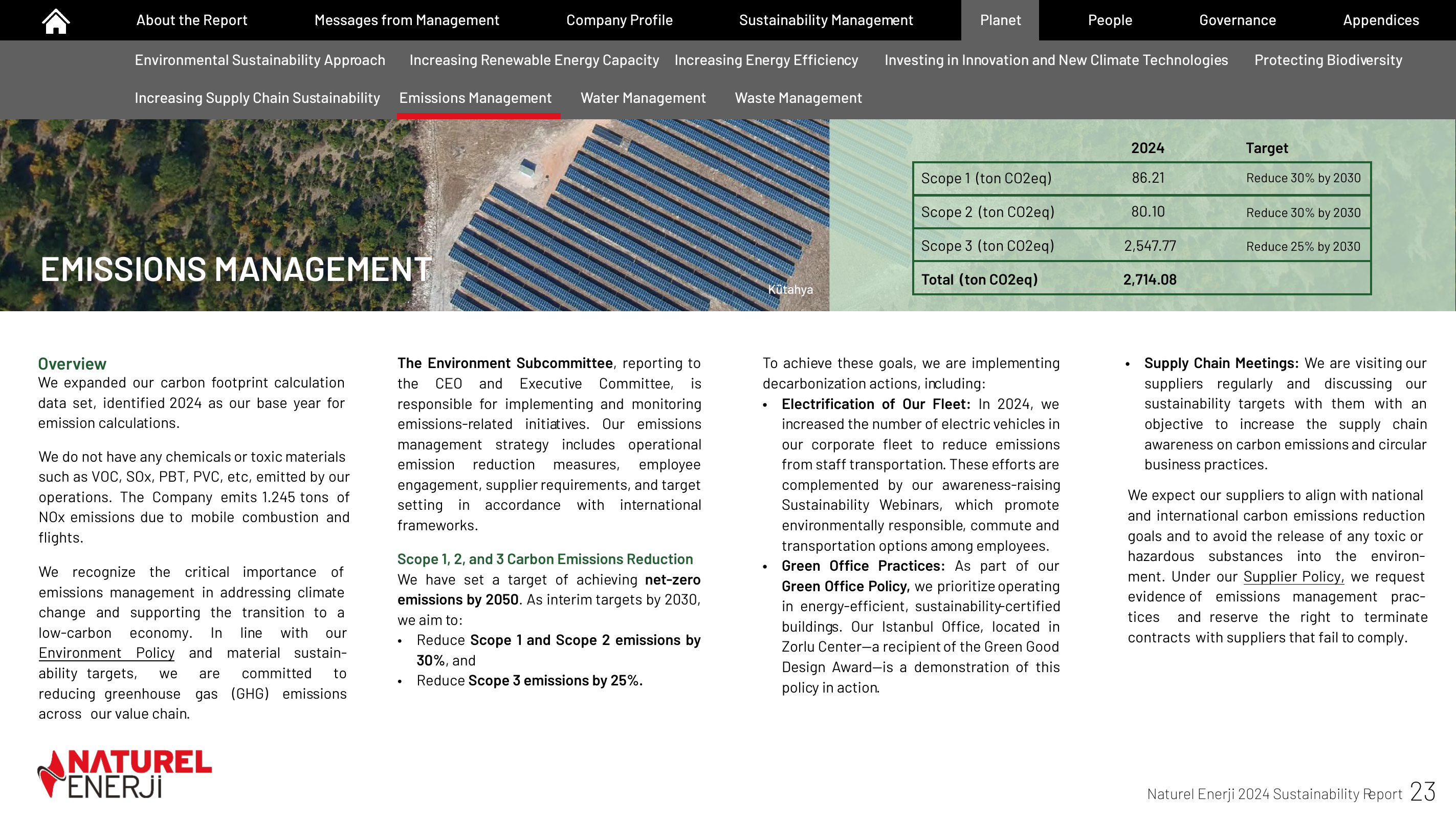 Emissions data extracted from page 24