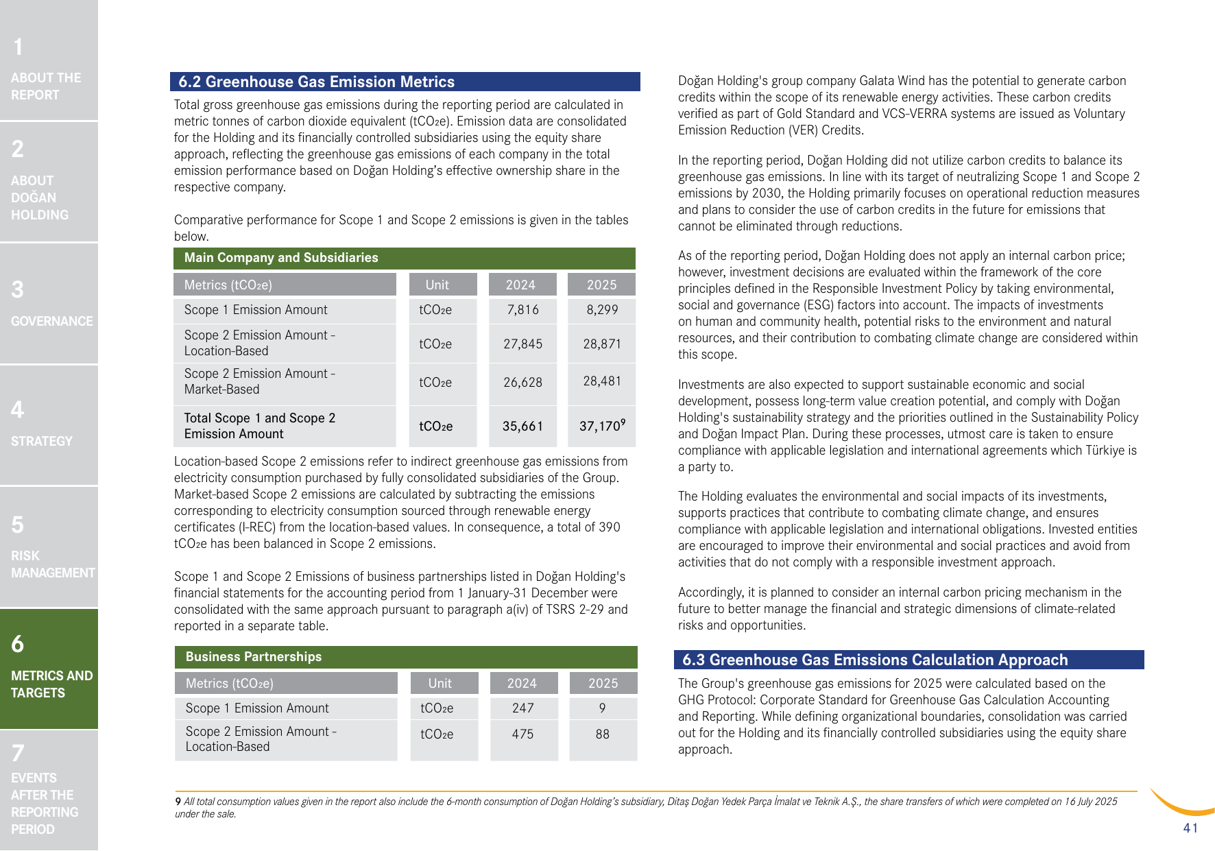 Emissions data extracted from page 41