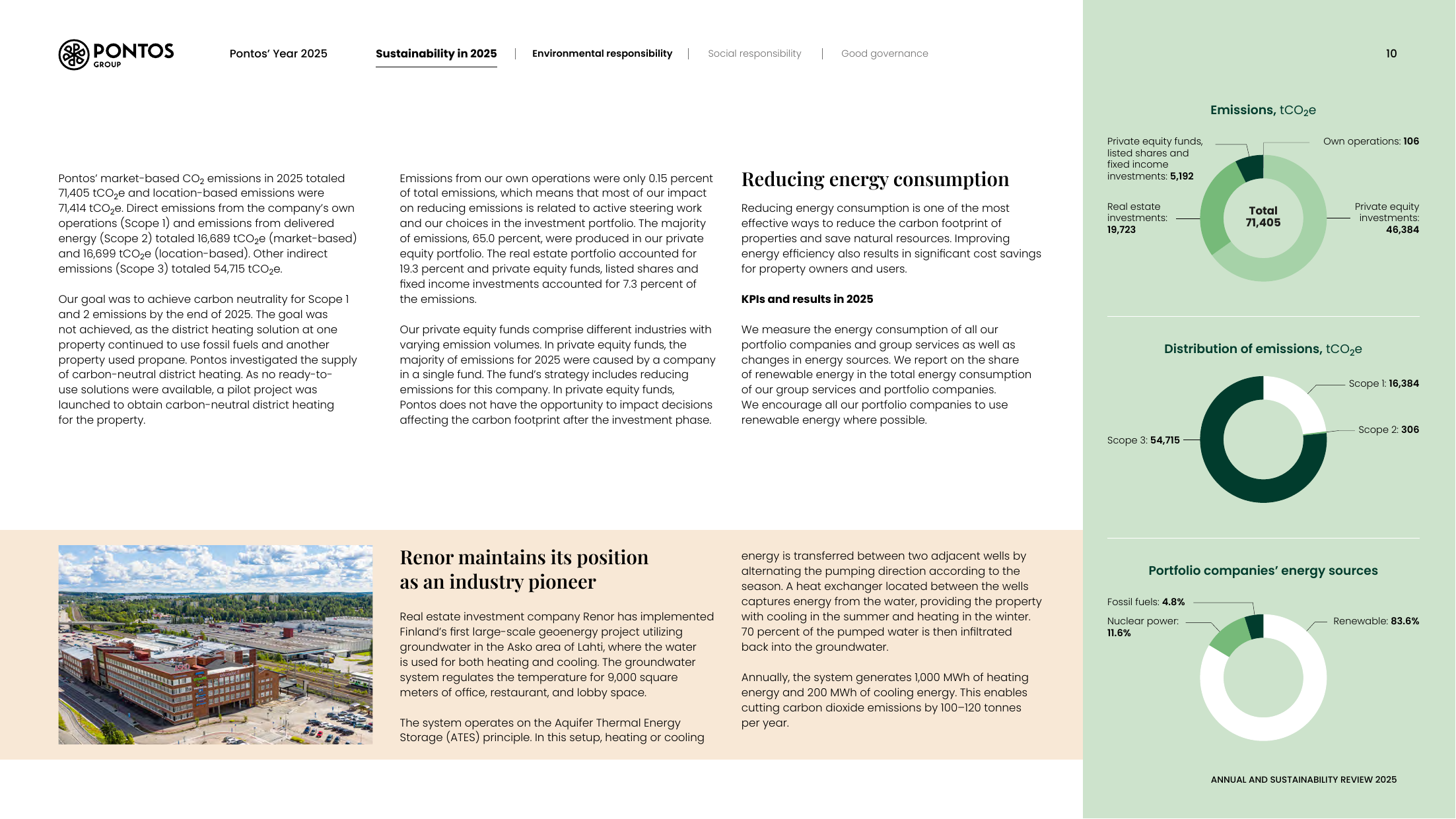 Emissions data extracted from page 10