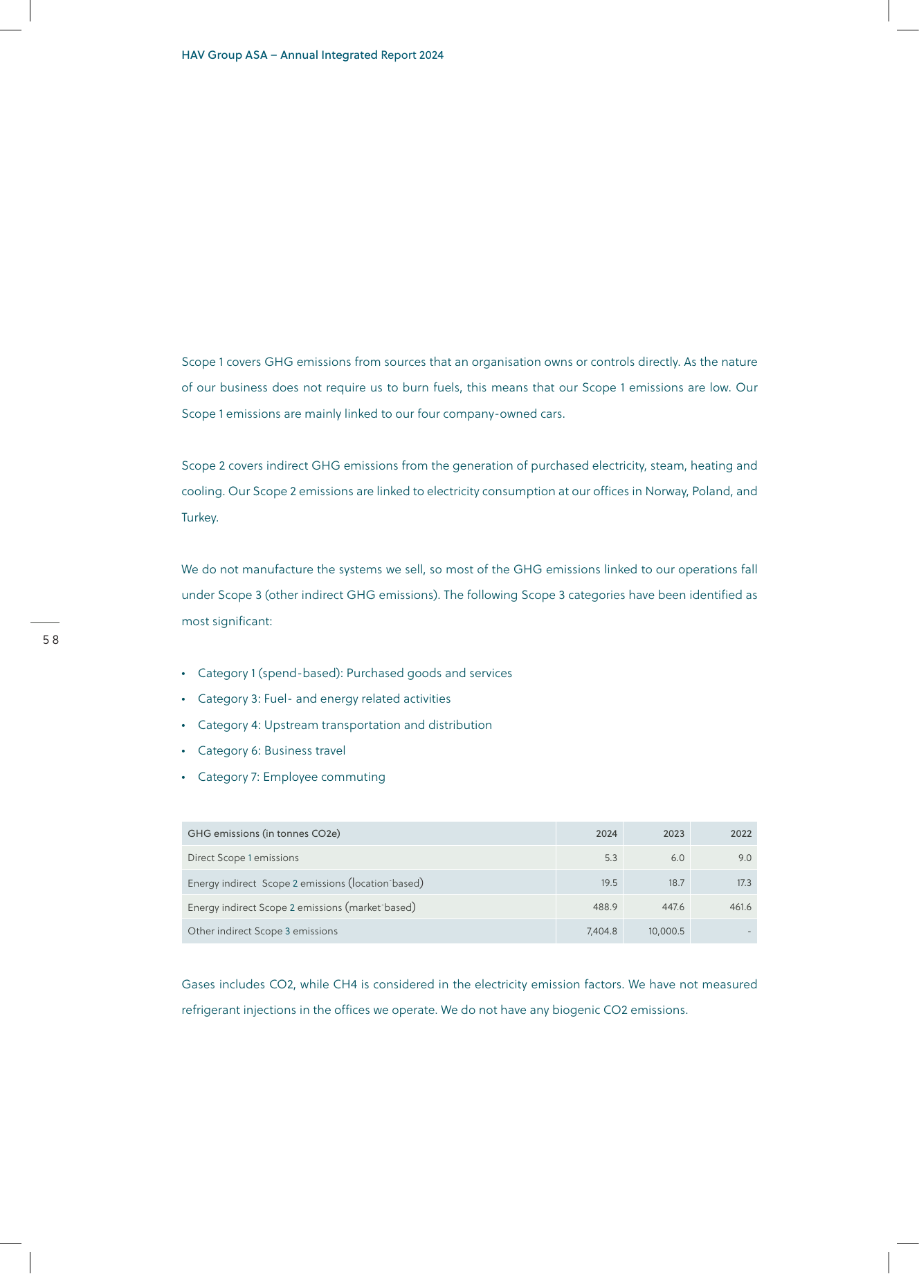 Emissions data extracted from page 58