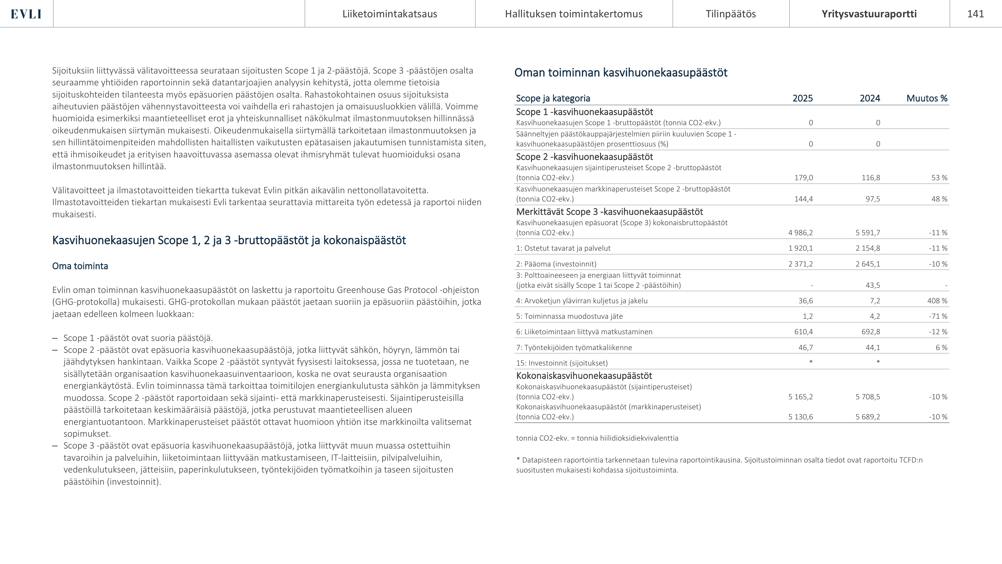 Emissions data extracted from page 141