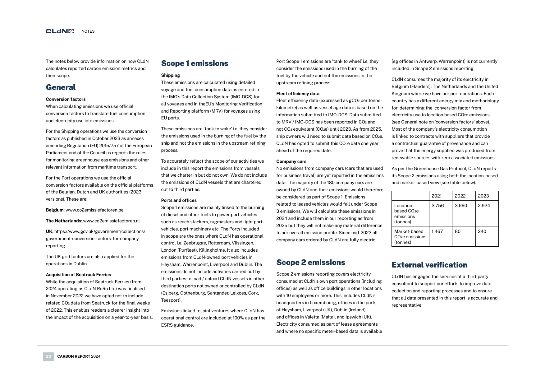 Emissions data extracted from page 23