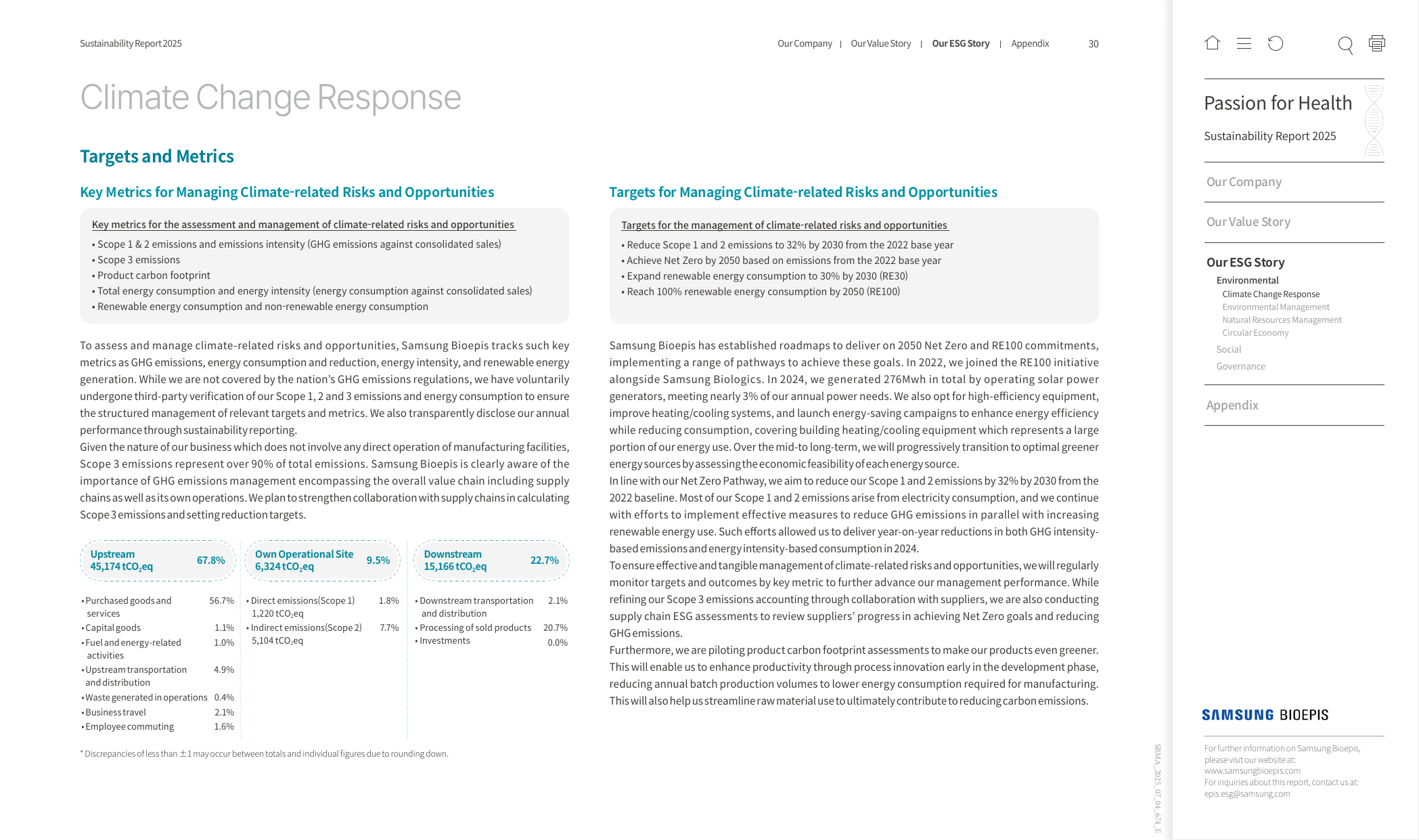 Emissions data extracted from page 30