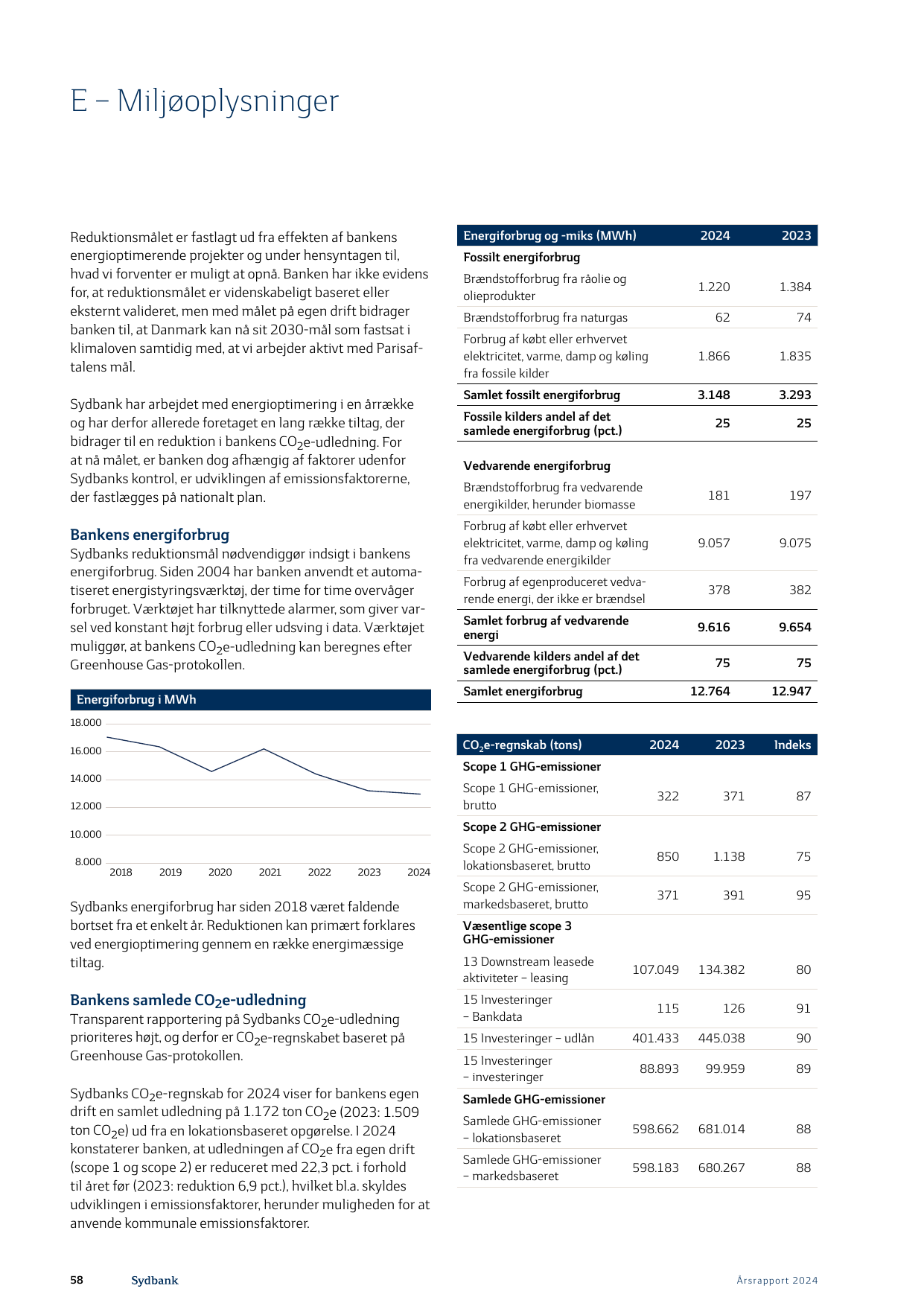 Emissions data extracted from page 58